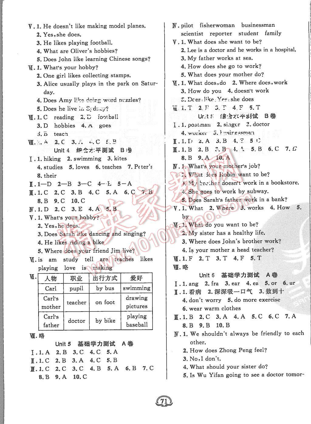 2015年創(chuàng)新考王完全試卷六年級(jí)英語(yǔ)上冊(cè)人教PEP版 第3頁(yè)