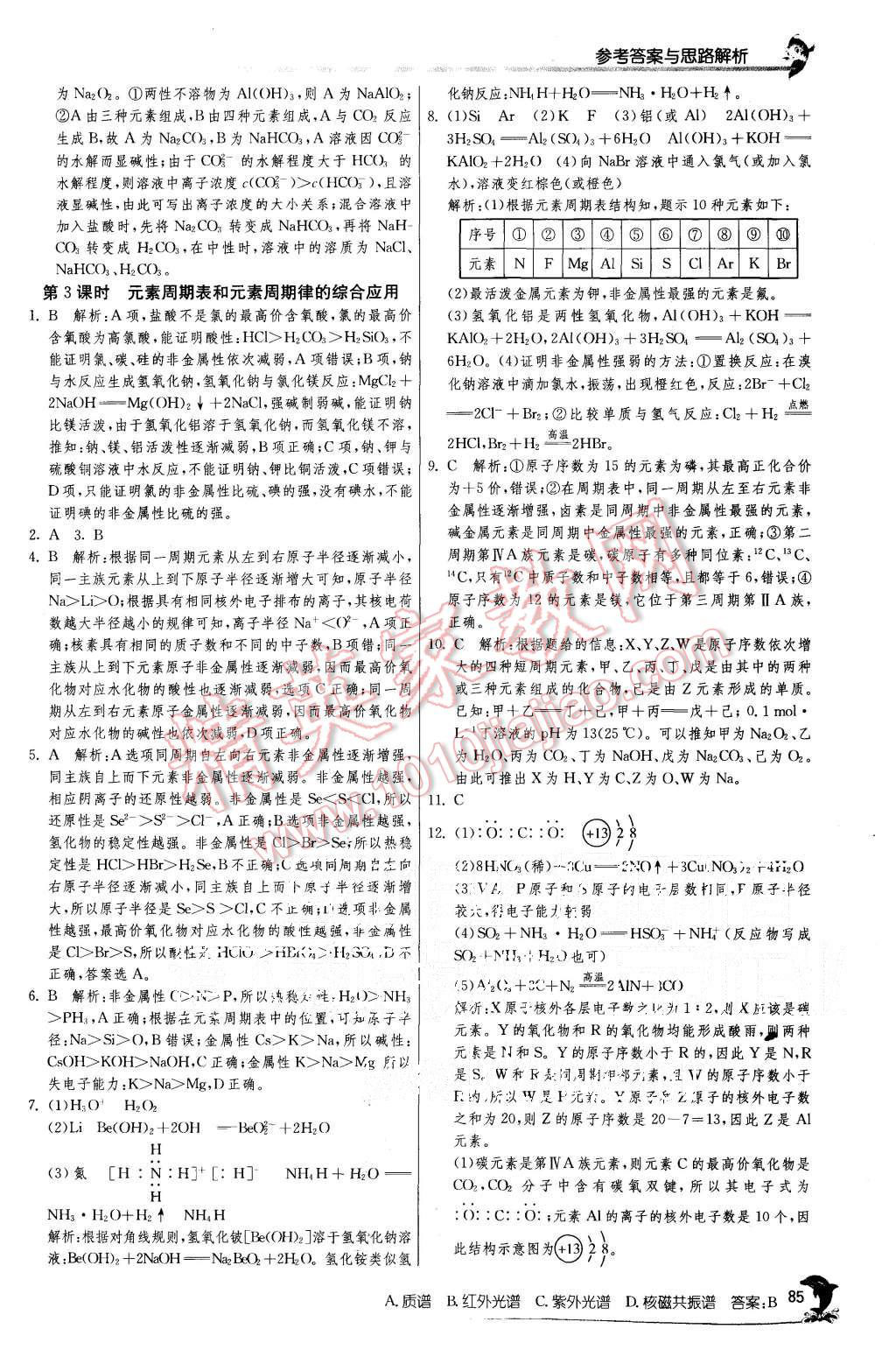 2015年實驗班全程提優訓練高中化學必修1人教版 第23頁