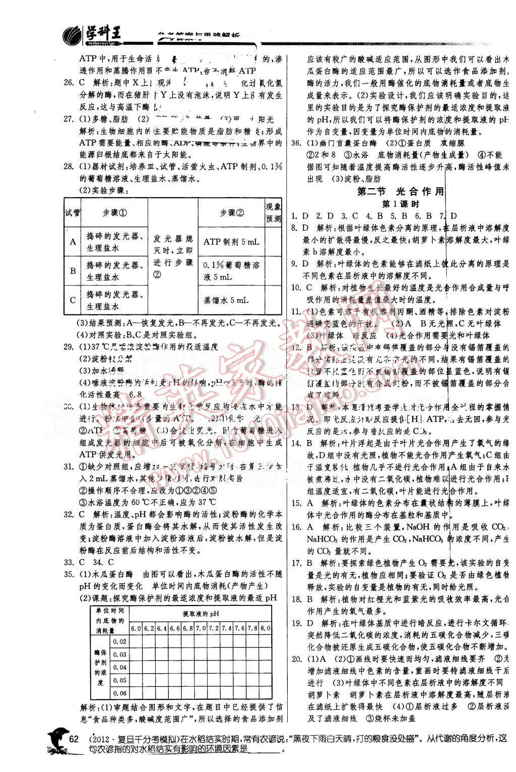 2015年實(shí)驗(yàn)班全程提優(yōu)訓(xùn)練高中生物必修1蘇教版 第8頁