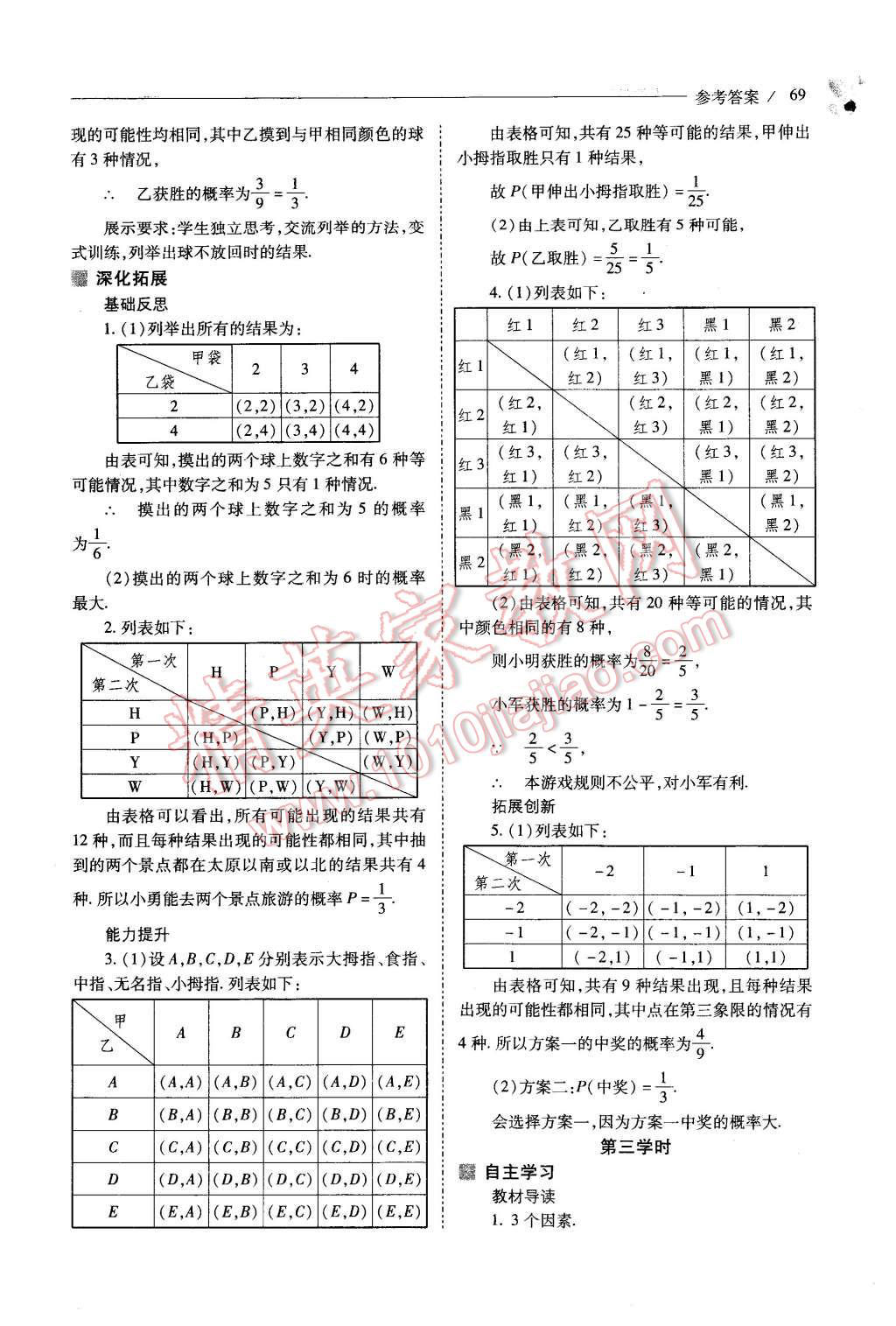 2015年新課程問題解決導(dǎo)學(xué)方案九年級數(shù)學(xué)上冊人教版 第69頁