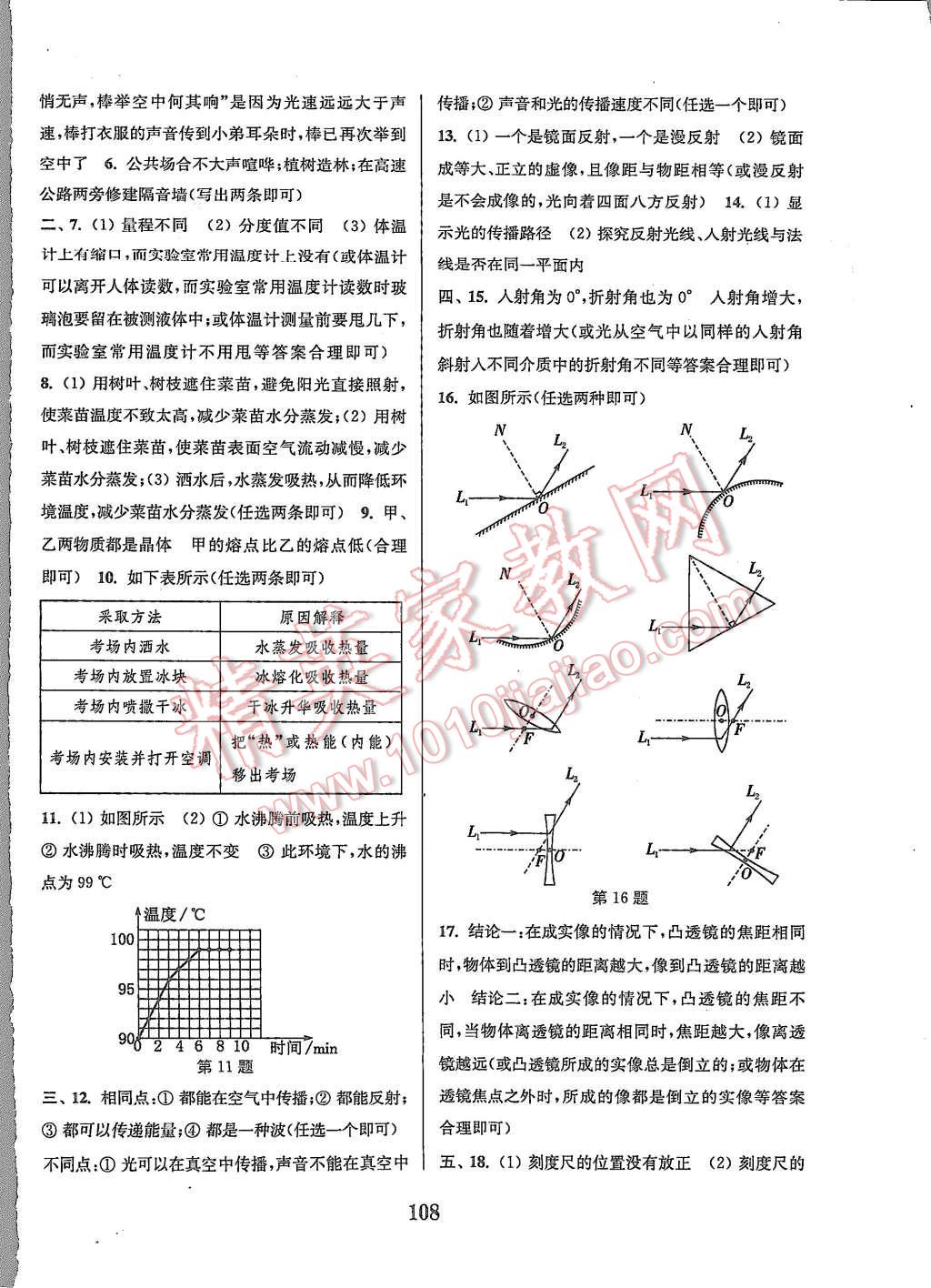 2015年通城學(xué)典初中全程測(cè)評(píng)卷八年級(jí)物理上冊(cè)蘇科版 第8頁(yè)