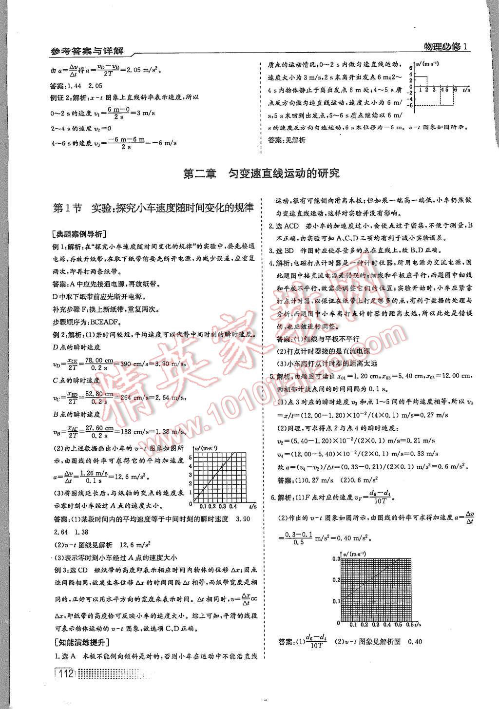 2015年同步訓(xùn)練物理必修1人教版 第6頁