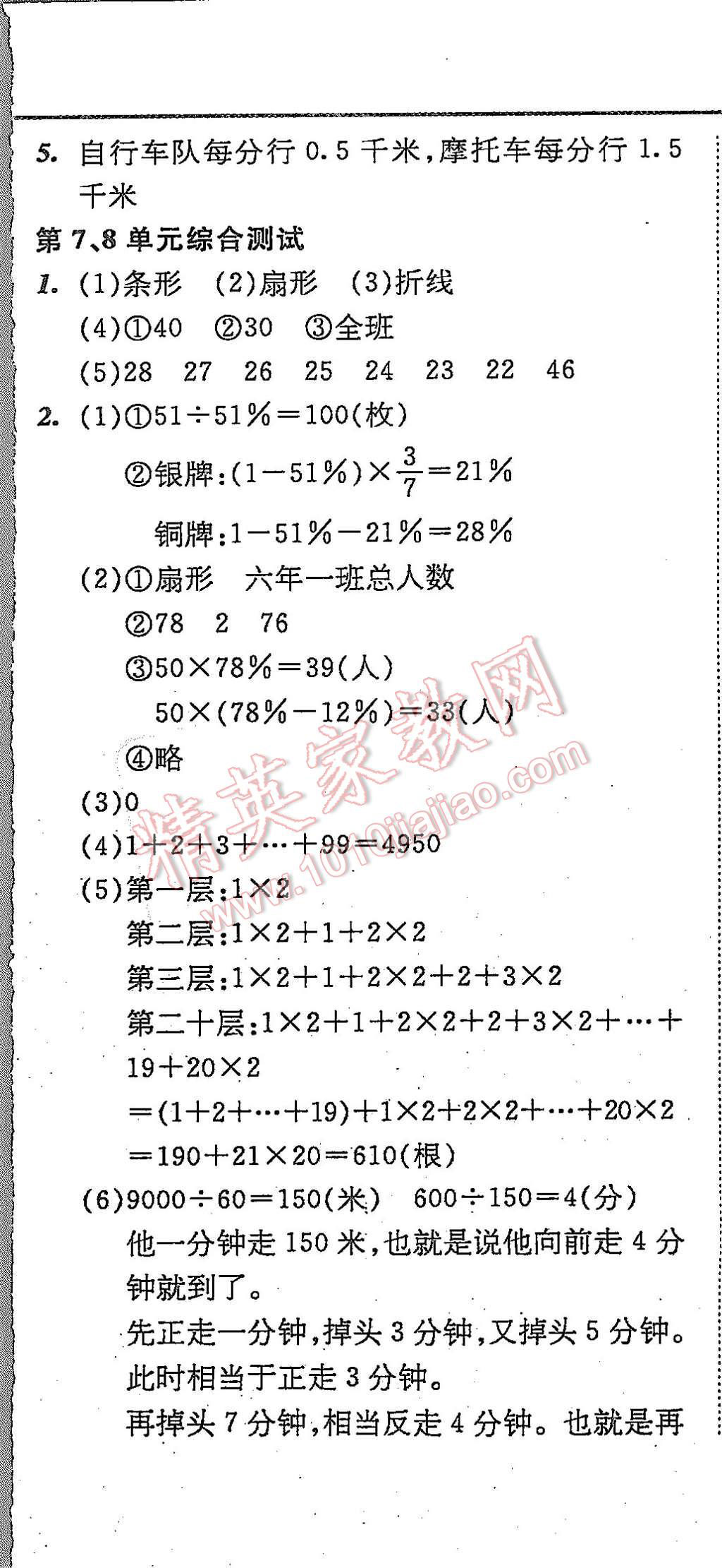 2015年北大綠卡課課大考卷六年級(jí)數(shù)學(xué)上冊(cè)人教版 第23頁(yè)