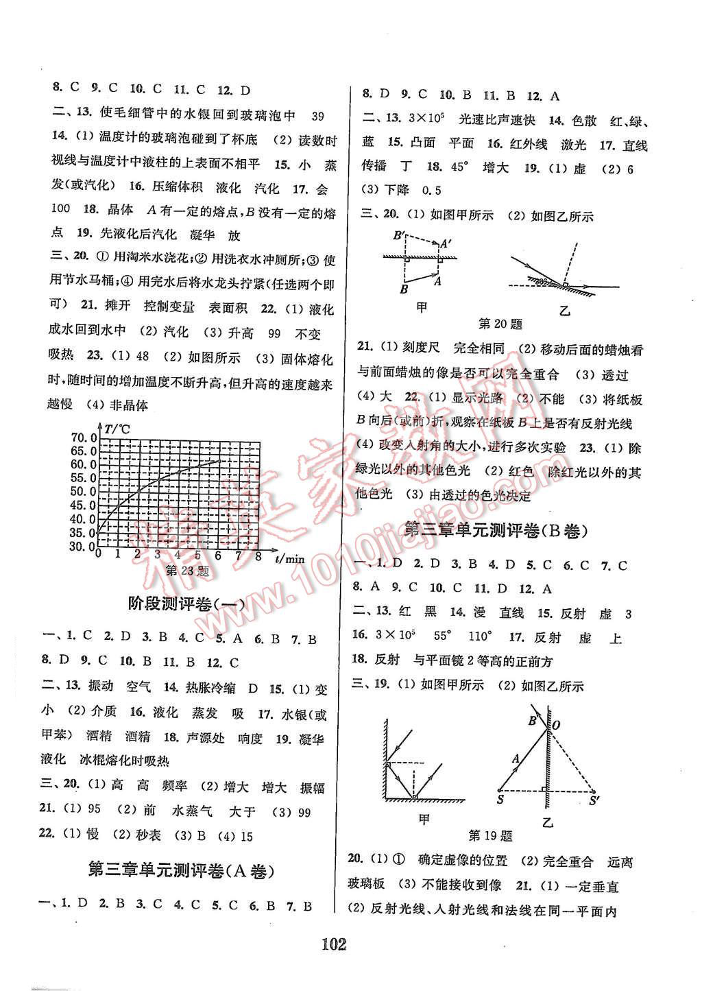 2015年通城学典初中全程测评卷八年级物理上册苏科版 第2页