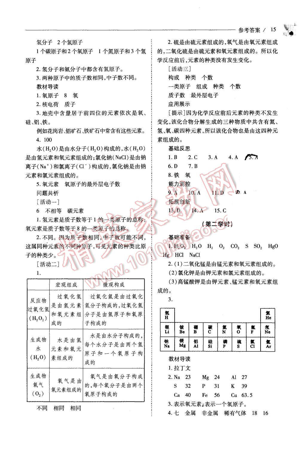 2015年新课程问题解决导学方案九年级化学上册人教版 第15页