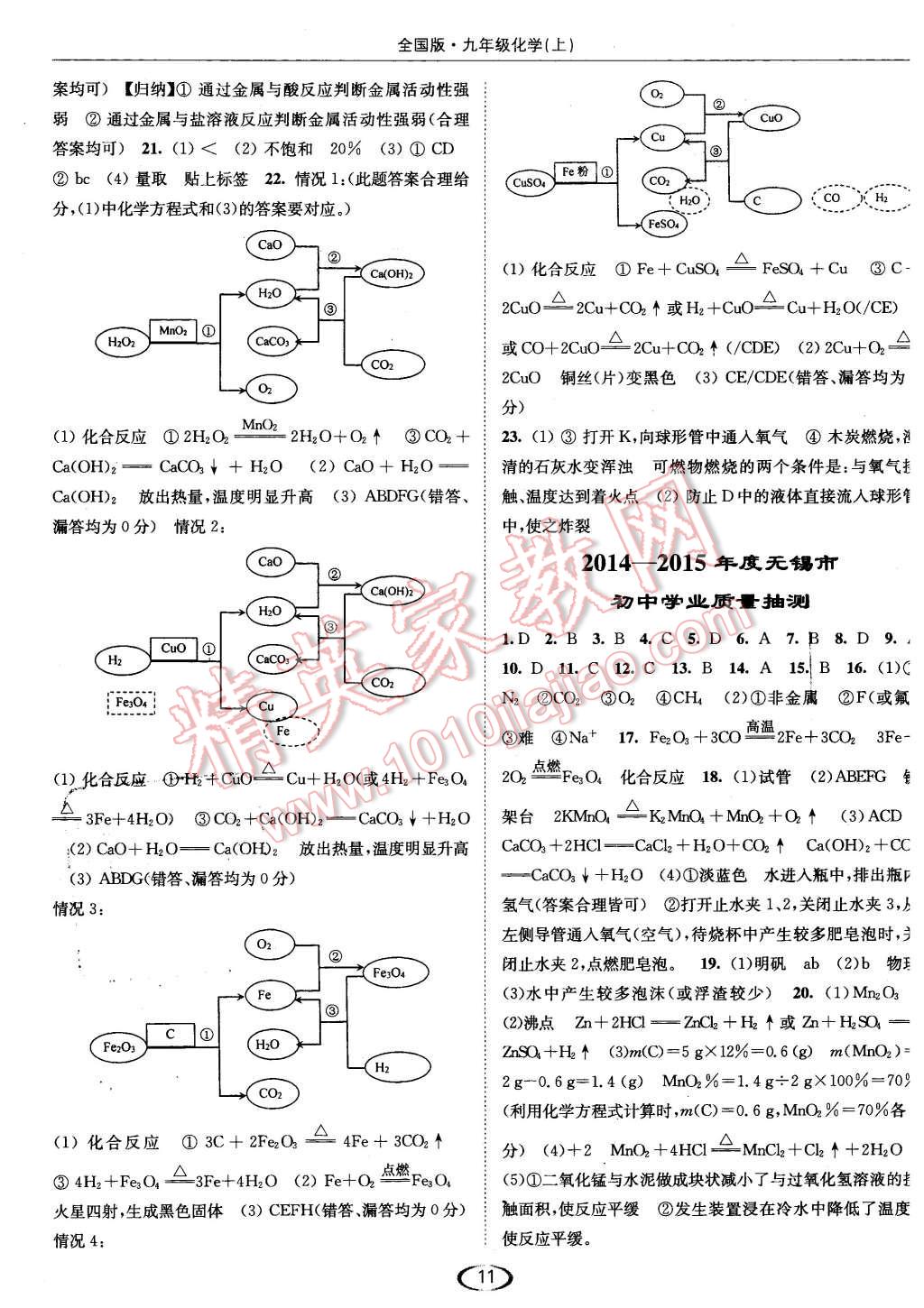 2015年亮點給力提優(yōu)課時作業(yè)本九年級化學上冊全國版 第11頁