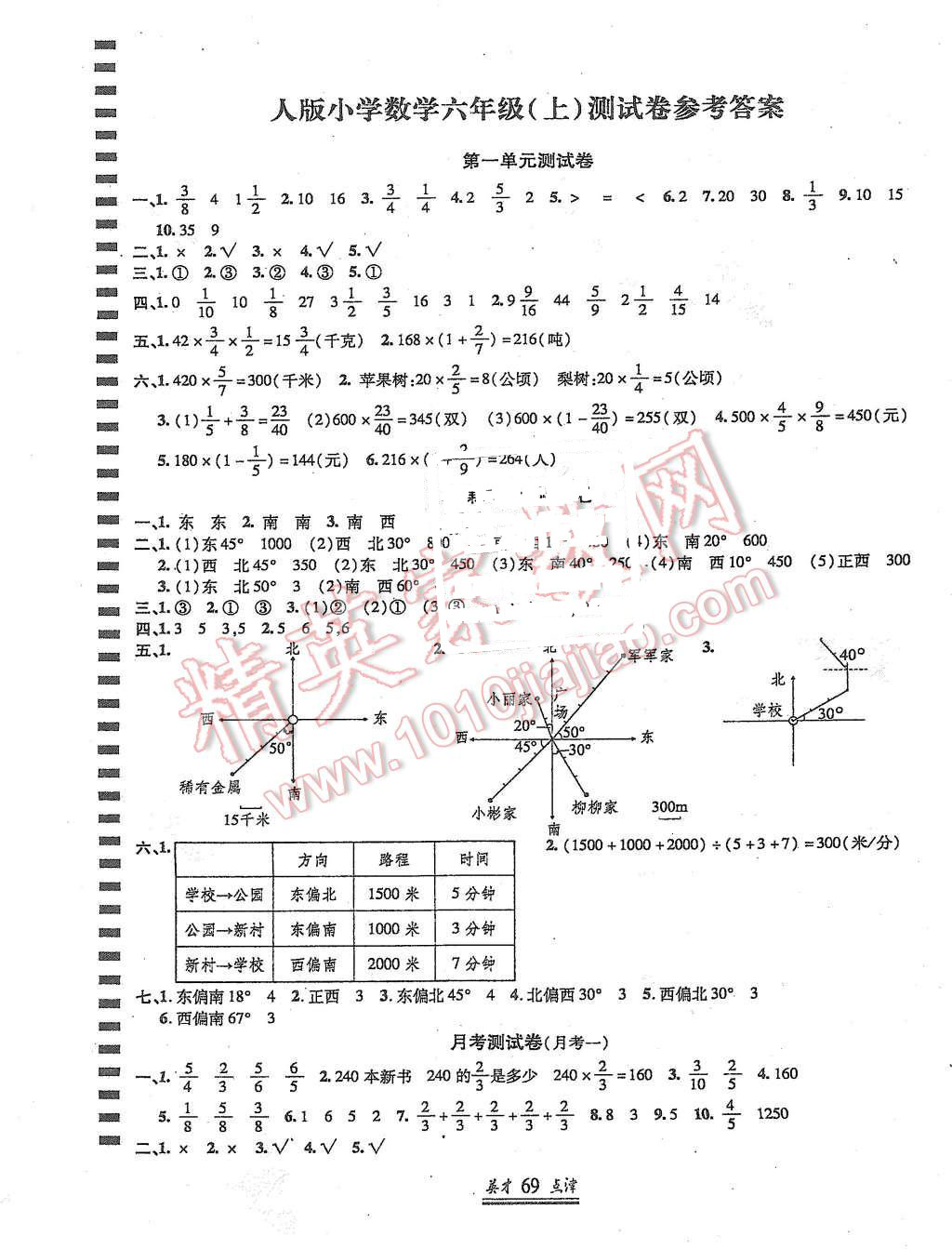 2015年英才點(diǎn)津六年級(jí)數(shù)學(xué)上冊(cè)人教版 第1頁(yè)