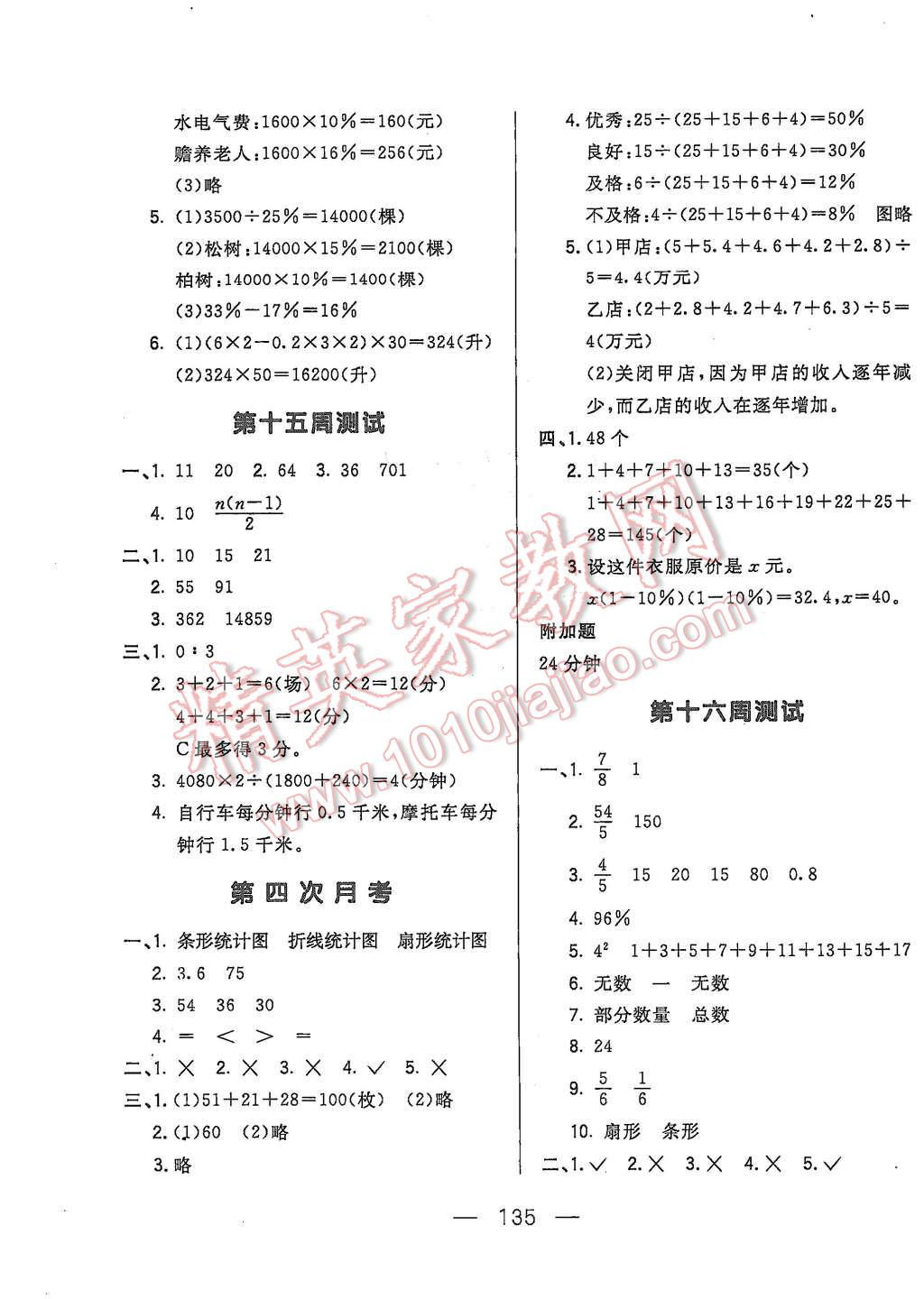 2015年悅?cè)缓脤W生周周測六年級數(shù)學上冊人教版 第11頁