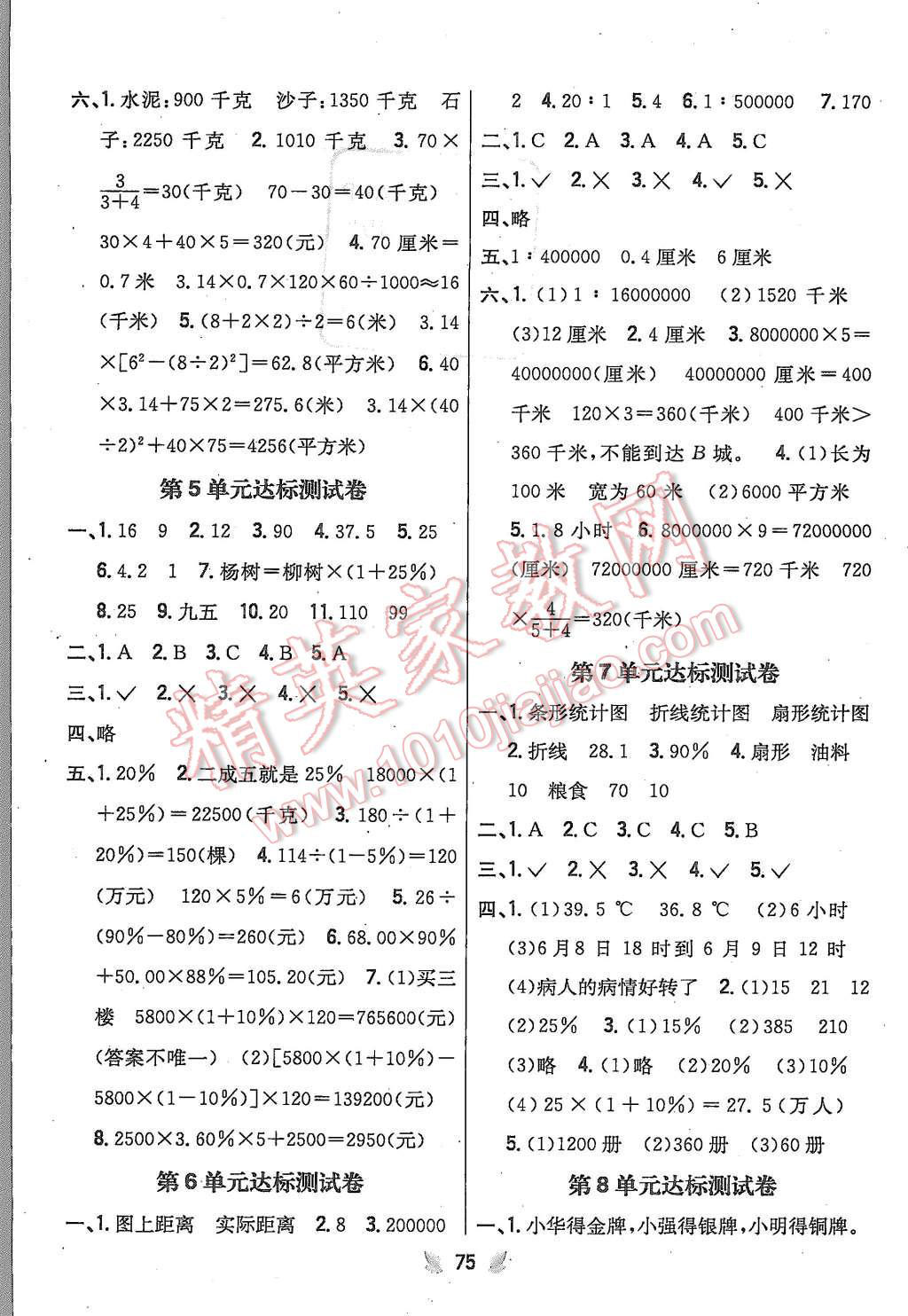 2015年小學(xué)教材完全考卷六年級(jí)數(shù)學(xué)上冊(cè)冀教版 第3頁(yè)