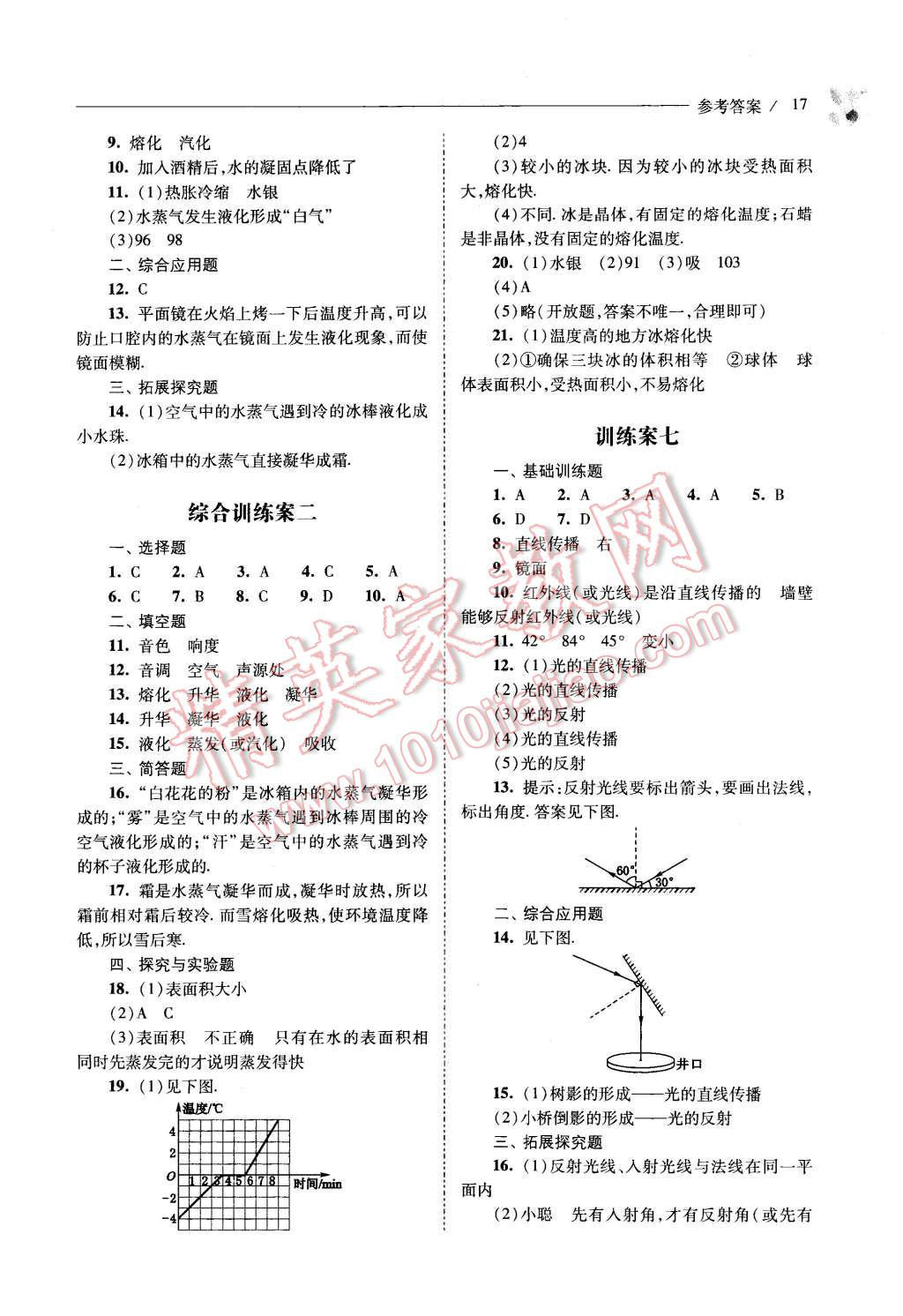 2015年新課程問(wèn)題解決導(dǎo)學(xué)方案八年級(jí)物理上冊(cè)人教版 第17頁(yè)