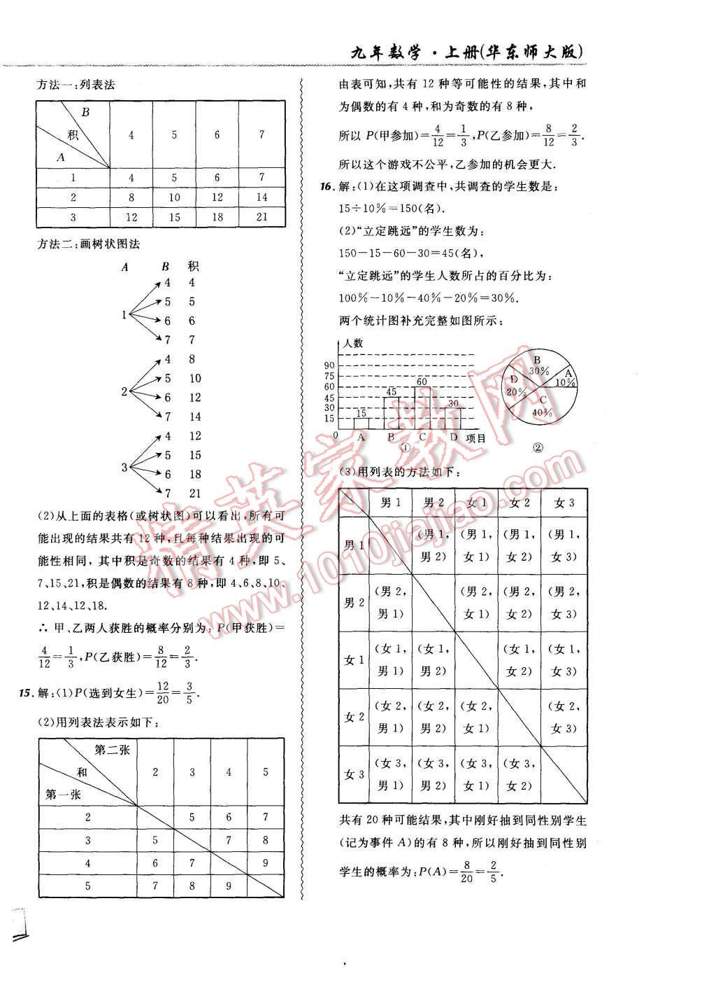 2015年北大綠卡課課大考卷九年級(jí)數(shù)學(xué)上冊(cè)華東師大版 第18頁