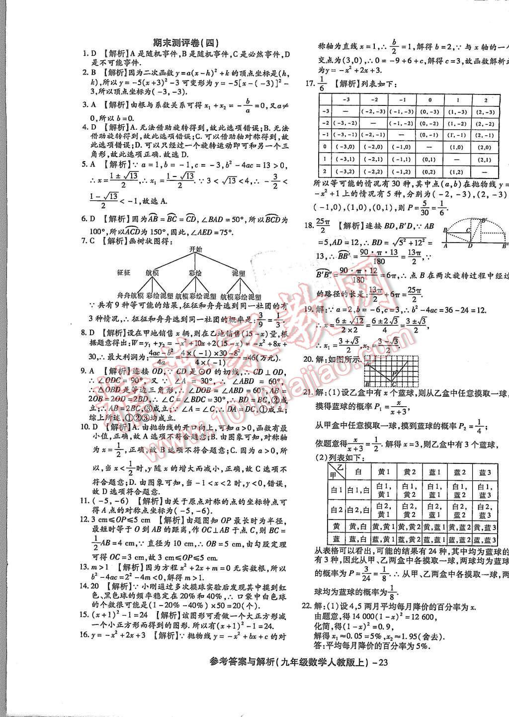 2015年练考通全优卷九年级数学上册人教版 第23页