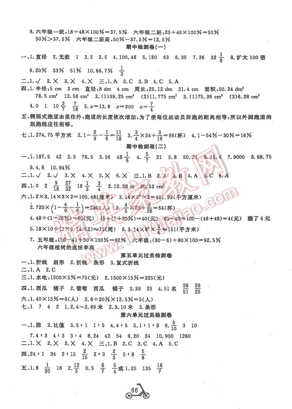 2015年小學(xué)奪冠單元檢測卷六年級數(shù)學(xué)上冊北師大版 第2頁