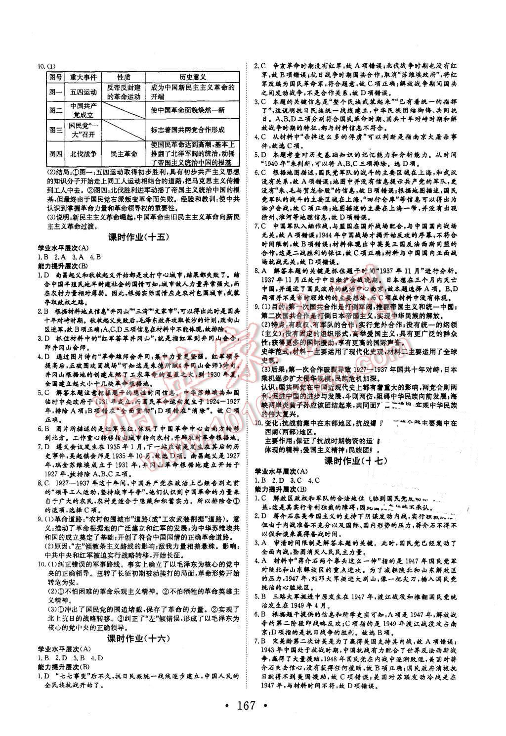 2015年課堂新坐標(biāo)高中同步導(dǎo)學(xué)案歷史必修1人教版 第17頁