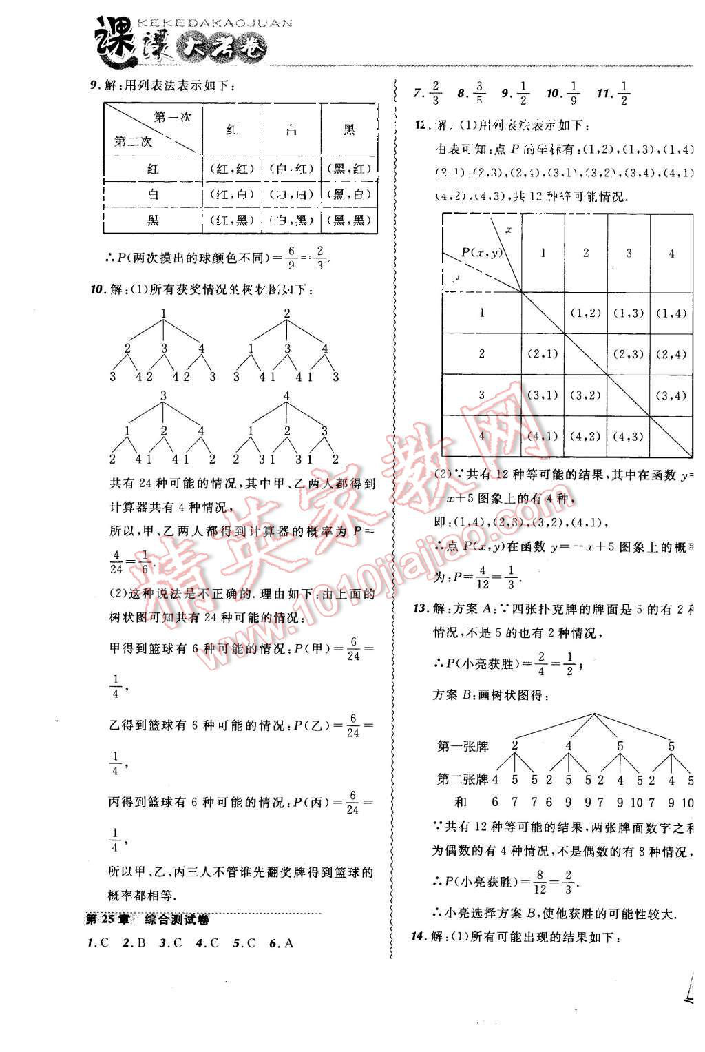 2015年北大綠卡課課大考卷九年級(jí)數(shù)學(xué)上冊(cè)華東師大版 第20頁