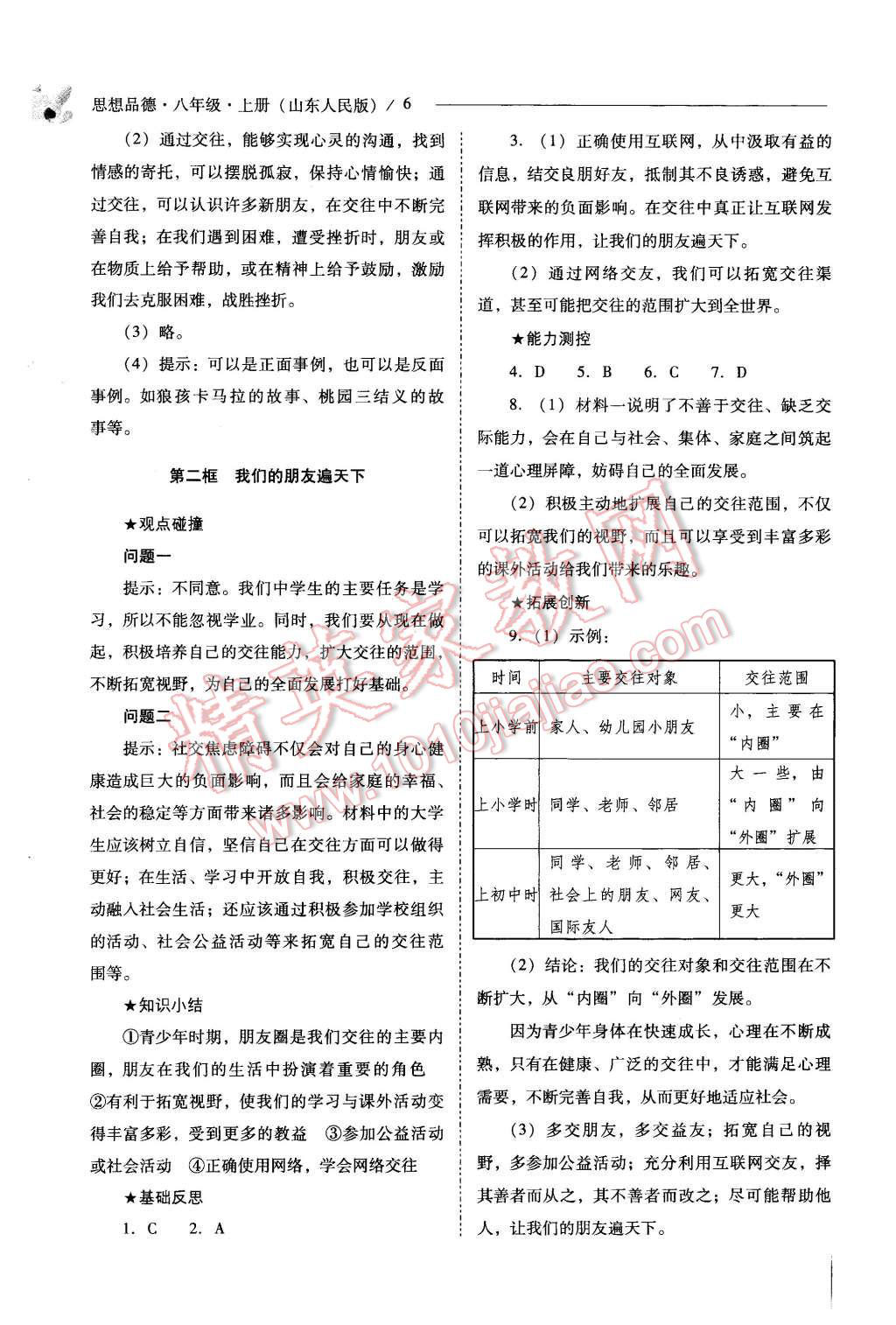 2015年新課程問題解決導(dǎo)學(xué)方案八年級(jí)思想品德上冊山東人民版 第6頁