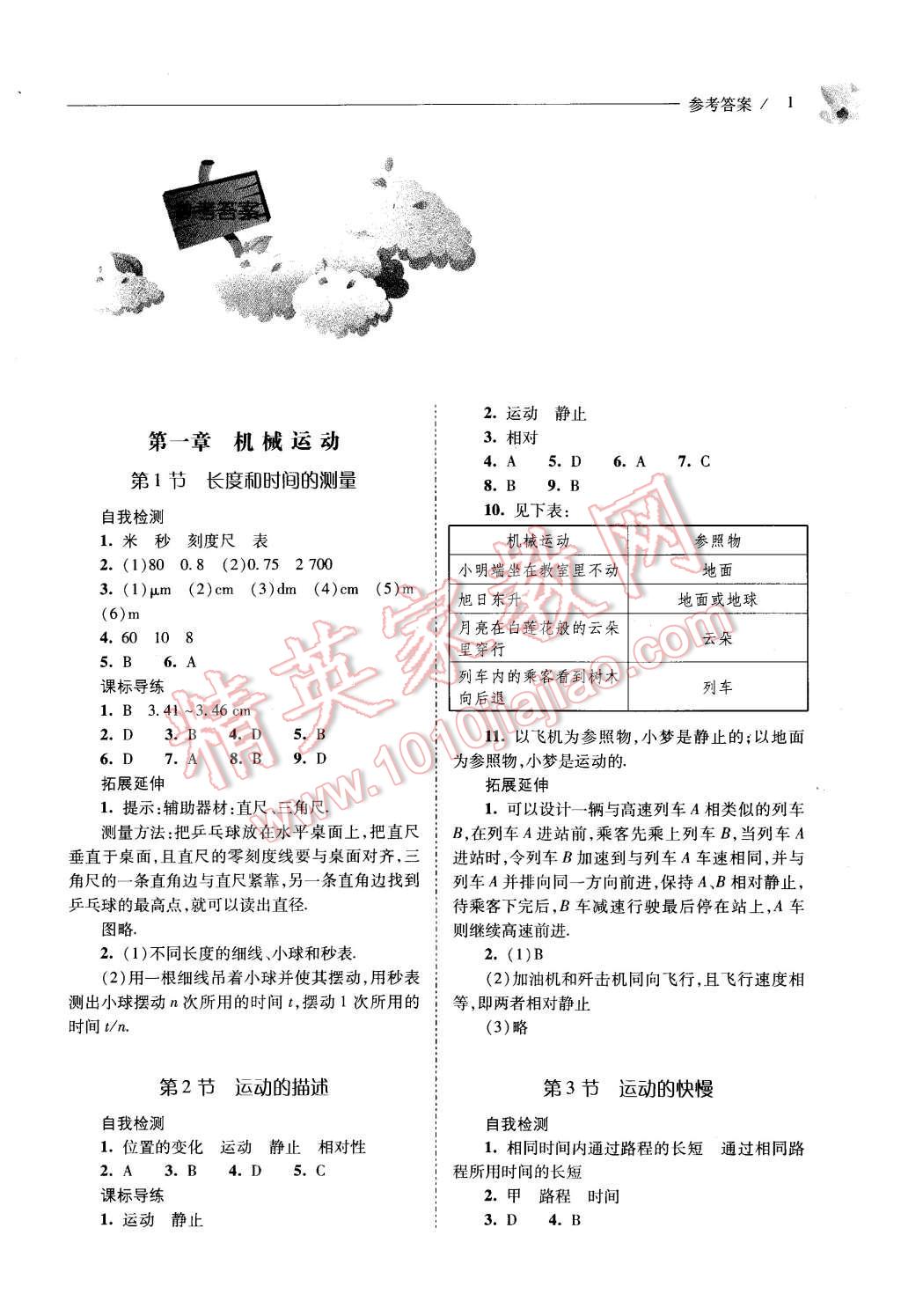 2015年新課程問(wèn)題解決導(dǎo)學(xué)方案八年級(jí)物理上冊(cè)人教版 第1頁(yè)