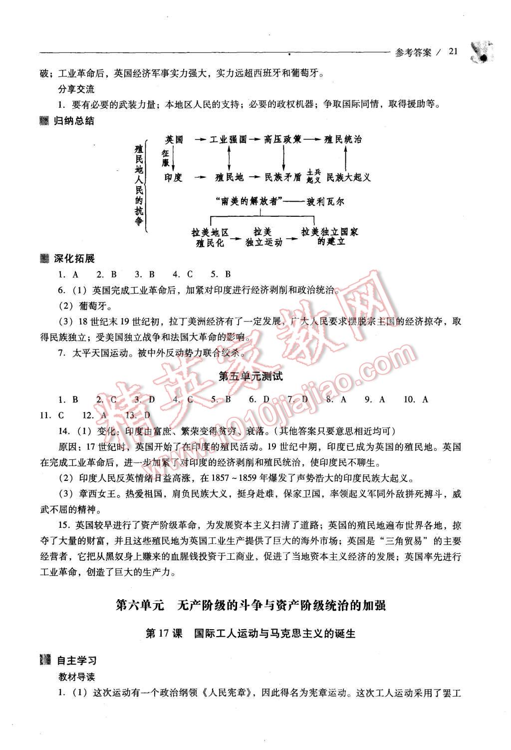 2015年新課程問題解決導學方案九年級世界歷史上冊人教版 第21頁