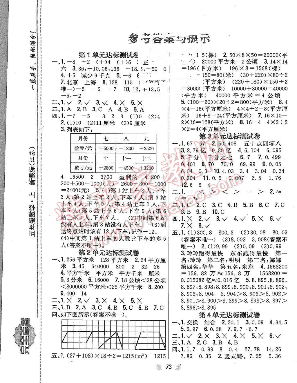 2015年小學(xué)教材完全考卷五年級數(shù)學(xué)上冊江蘇版 第1頁