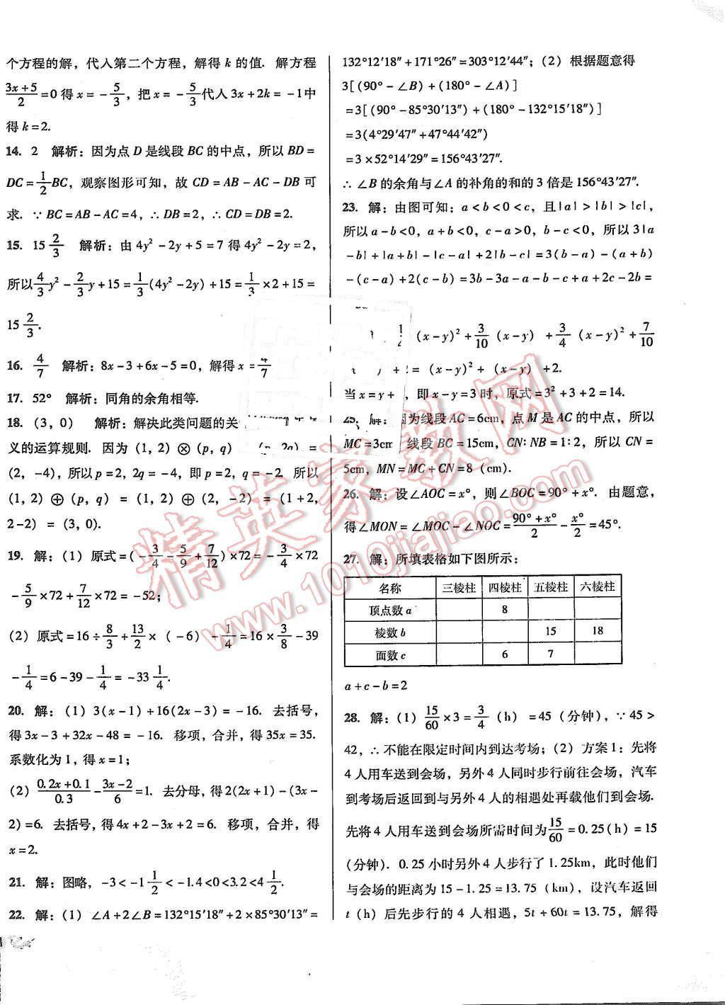 2015年单元加期末复习与测试七年级数学上册人教版 第18页