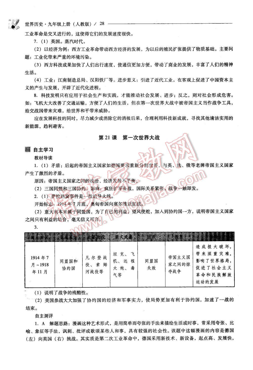 2015年新课程问题解决导学方案九年级世界历史上册人教版 第28页