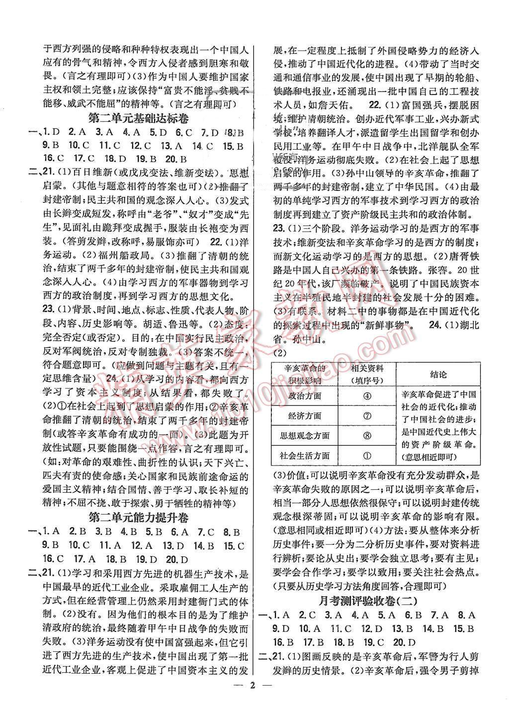 2015年新教材完全考卷八年級(jí)歷史上冊(cè)冀人版 第2頁(yè)