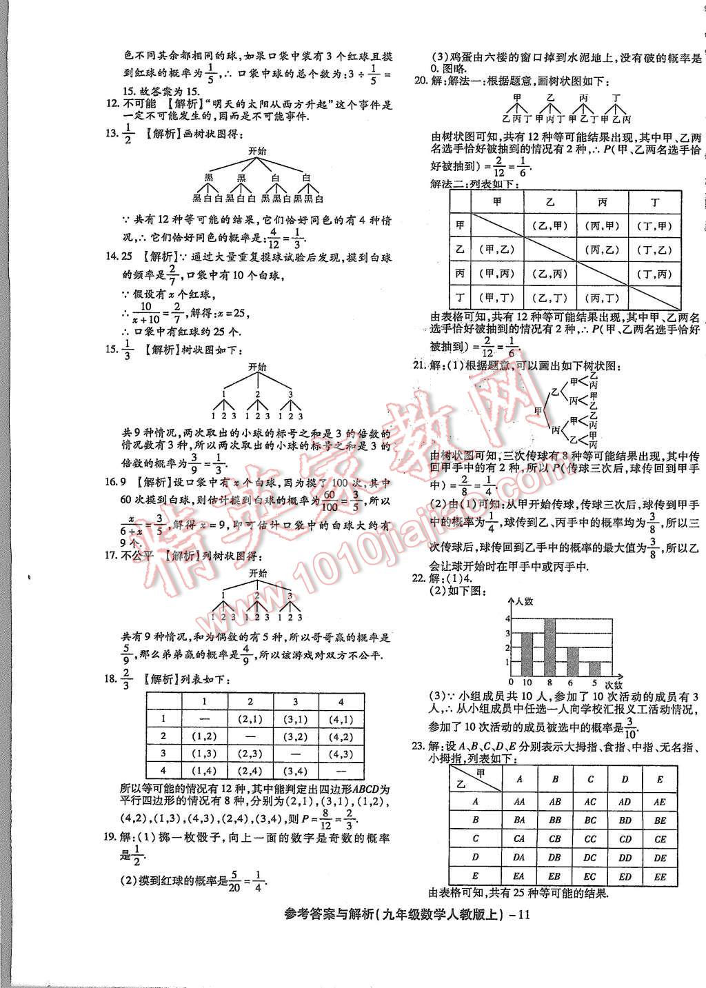 2015年練考通全優(yōu)卷九年級數(shù)學(xué)上冊人教版 第11頁