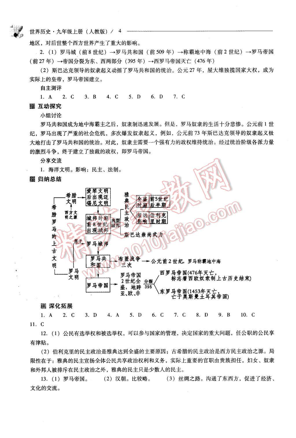 2015年新課程問(wèn)題解決導(dǎo)學(xué)方案九年級(jí)世界歷史上冊(cè)人教版 第4頁(yè)