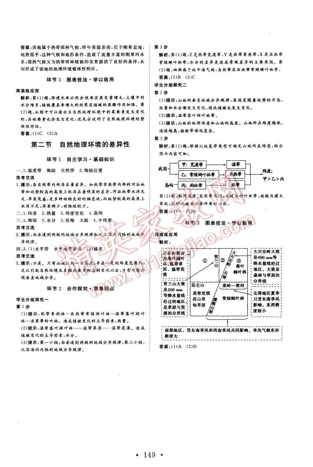 2015年課堂新坐標(biāo)高中同步導(dǎo)學(xué)案地理必修1人教版 第13頁