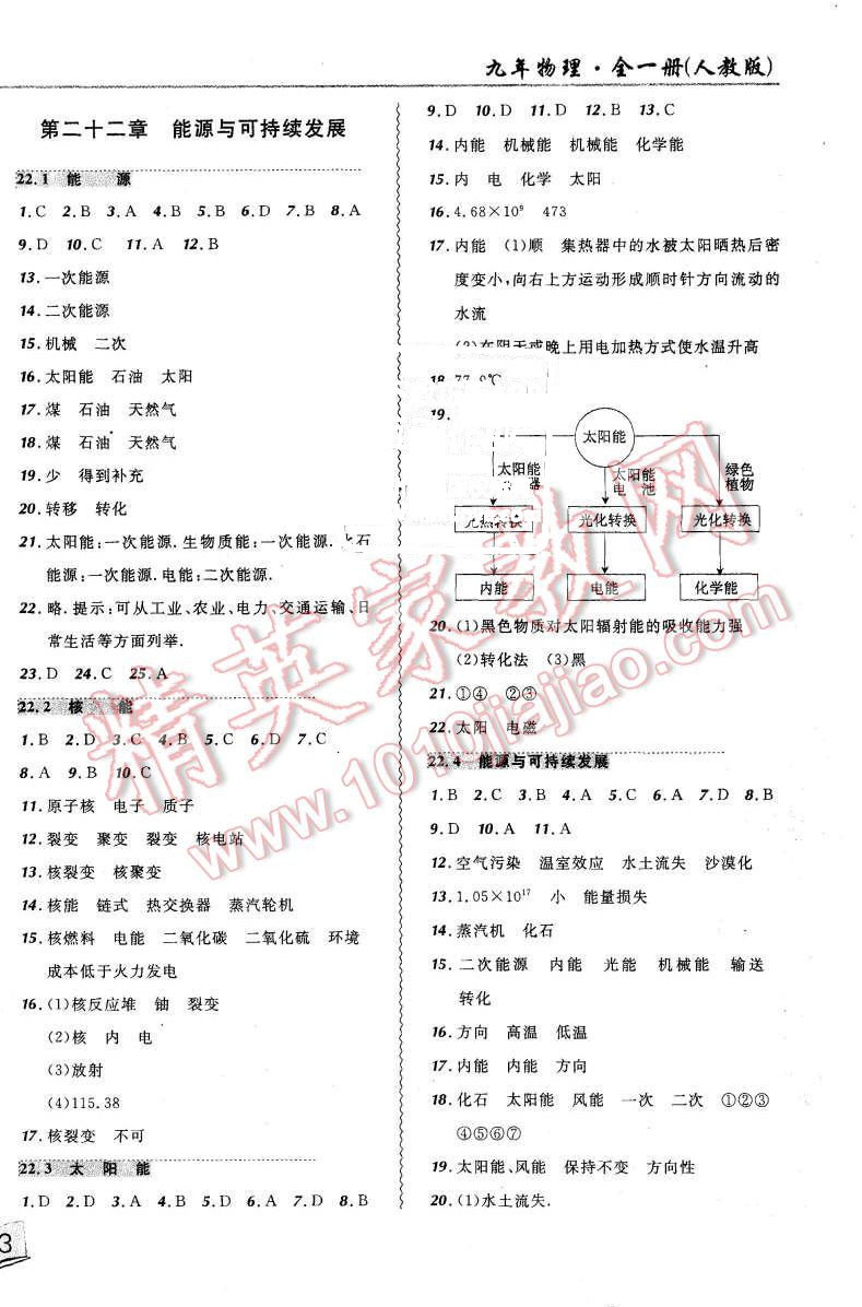 2015年北大绿卡课课大考卷九年级物理全一册人教版 第18页