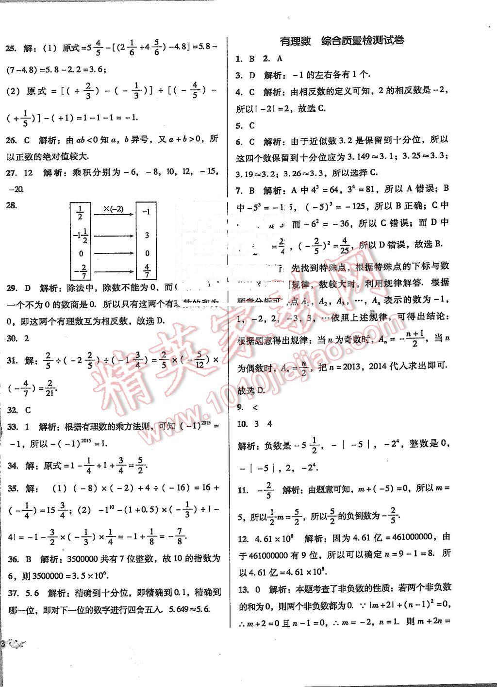 2015年單元加期末復(fù)習(xí)與測試七年級數(shù)學(xué)上冊人教版 第2頁