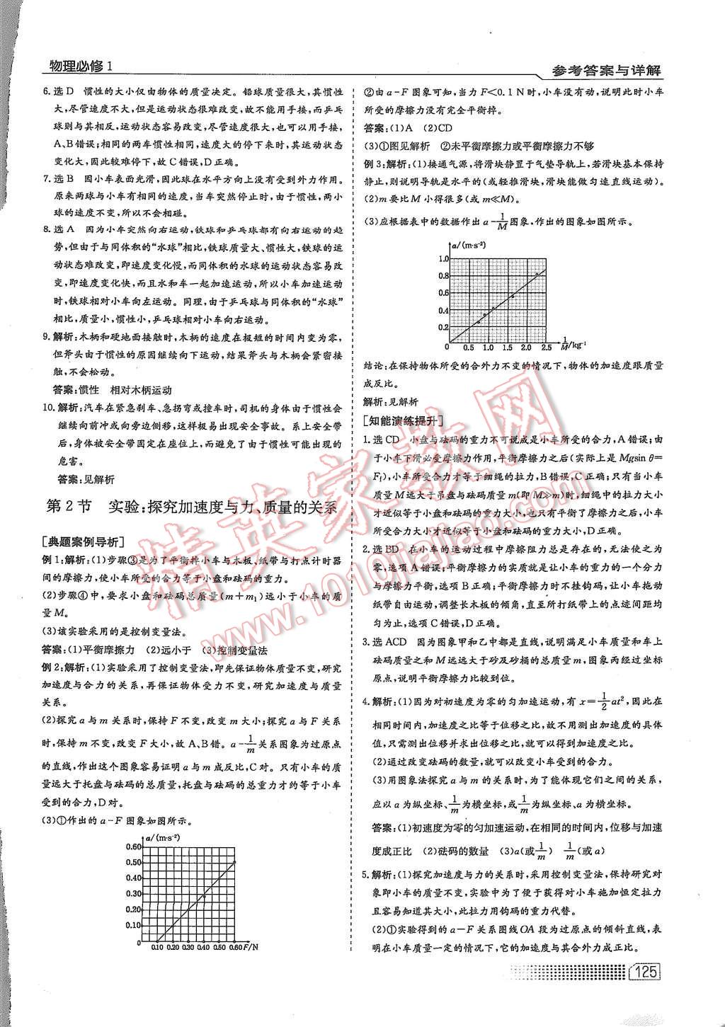 2015年同步訓練物理必修1人教版 第19頁