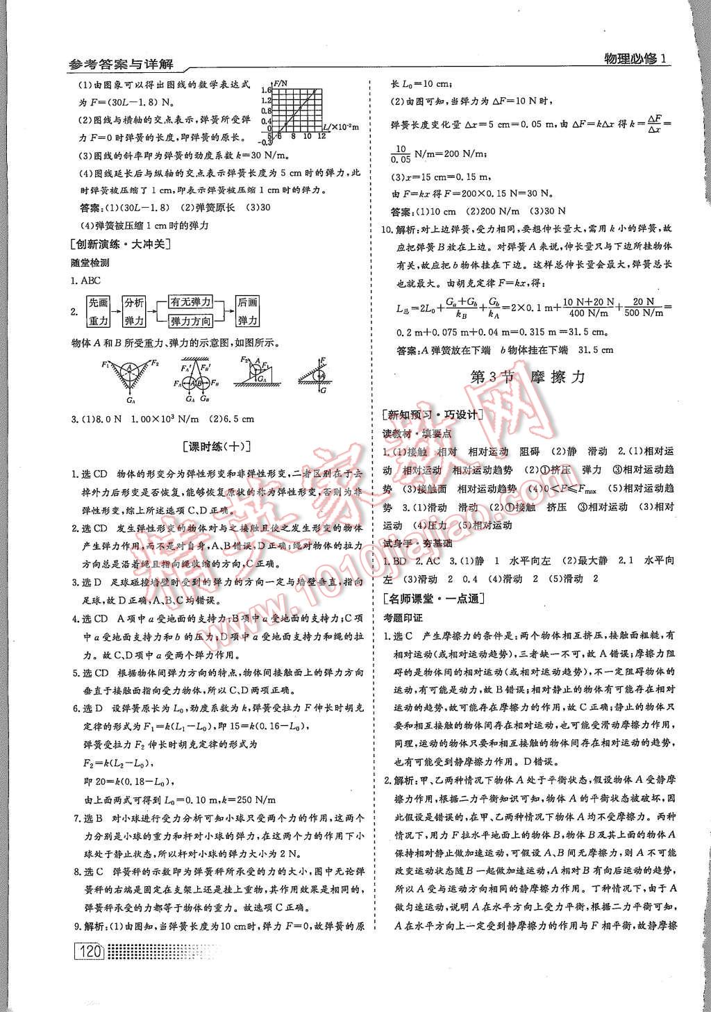 2015年同步訓(xùn)練物理必修1人教版 第14頁(yè)