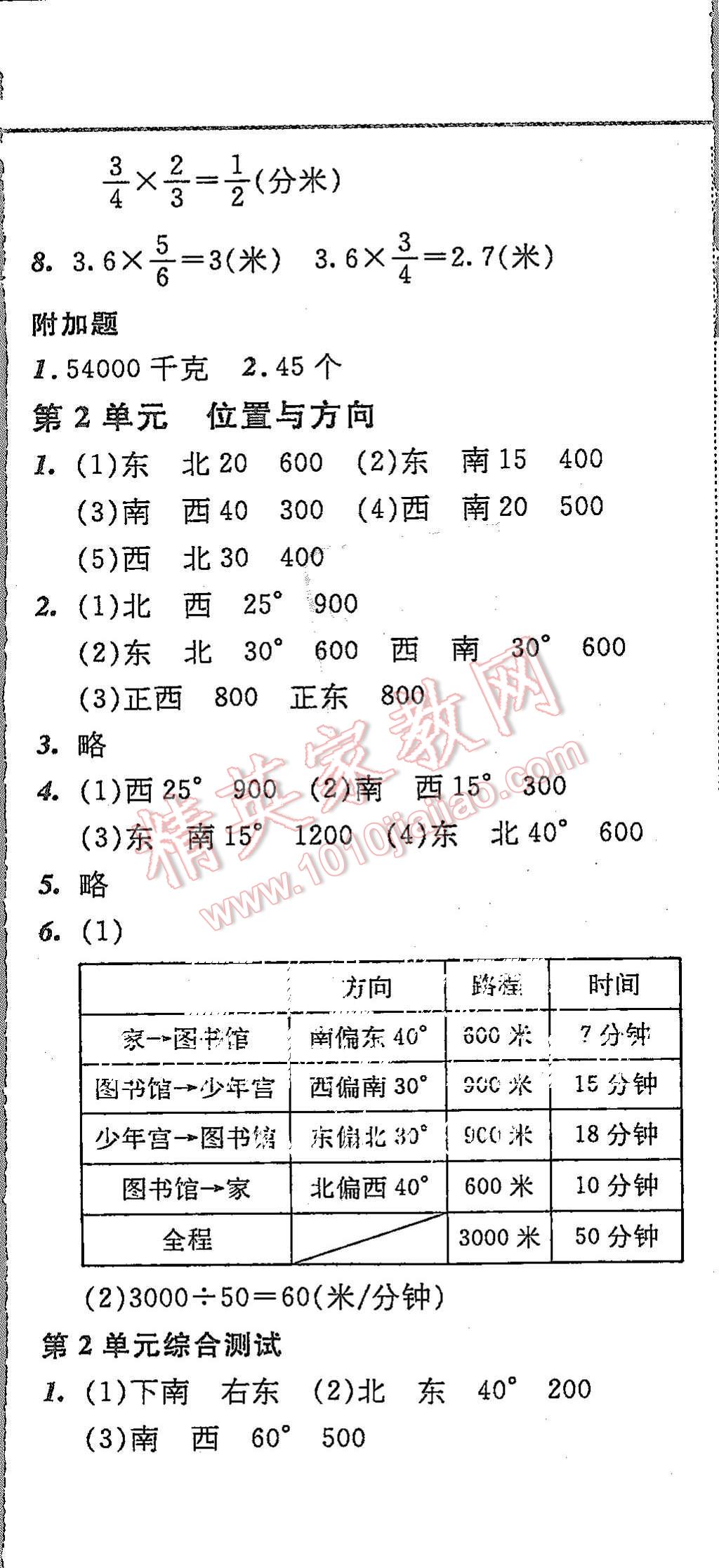 2015年北大綠卡課課大考卷六年級數(shù)學(xué)上冊人教版 第5頁