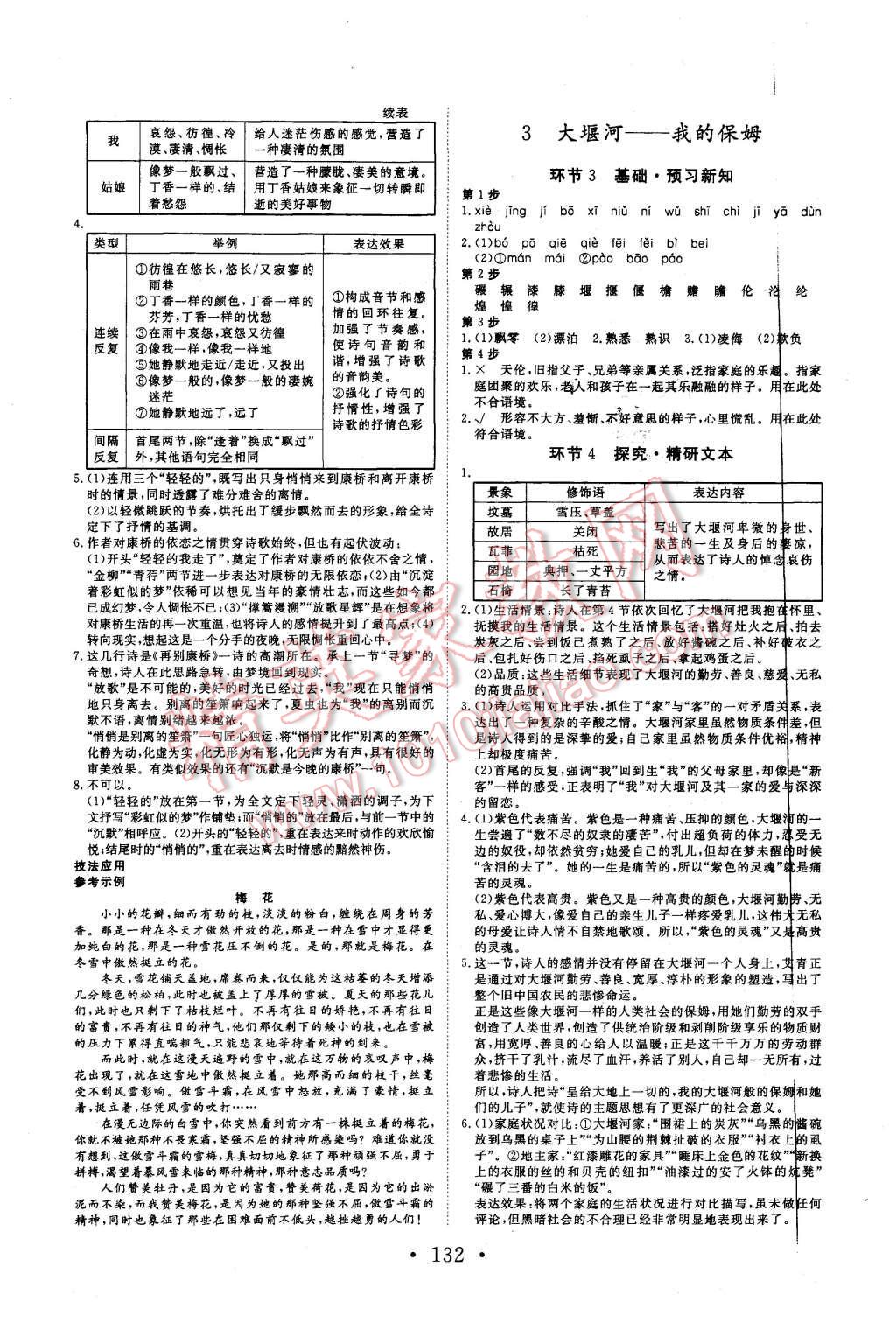 2015年課堂新坐標(biāo)高中同步導(dǎo)學(xué)案語文必修1人教版 第2頁