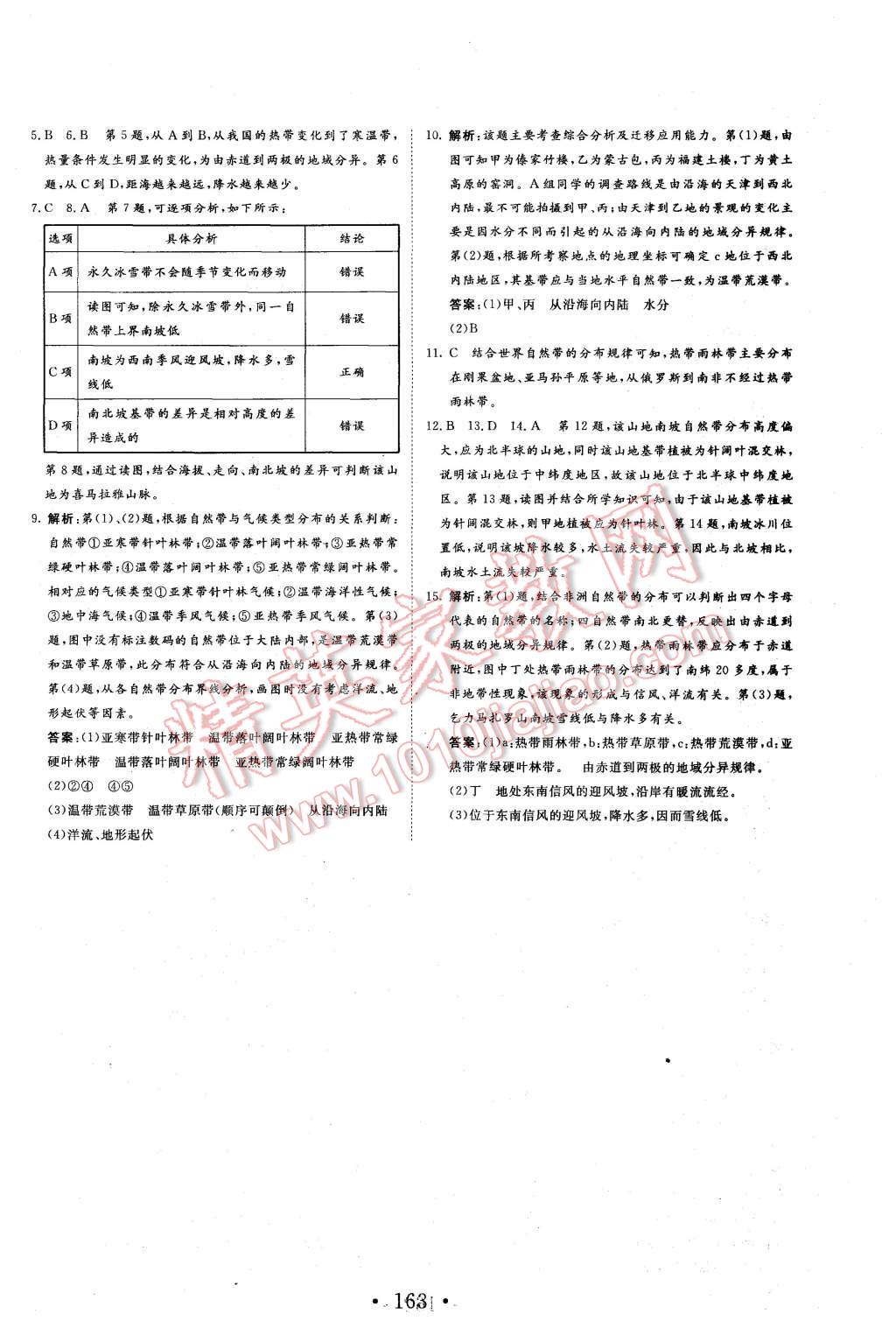 2015年課堂新坐標(biāo)高中同步導(dǎo)學(xué)案地理必修1人教版 第27頁