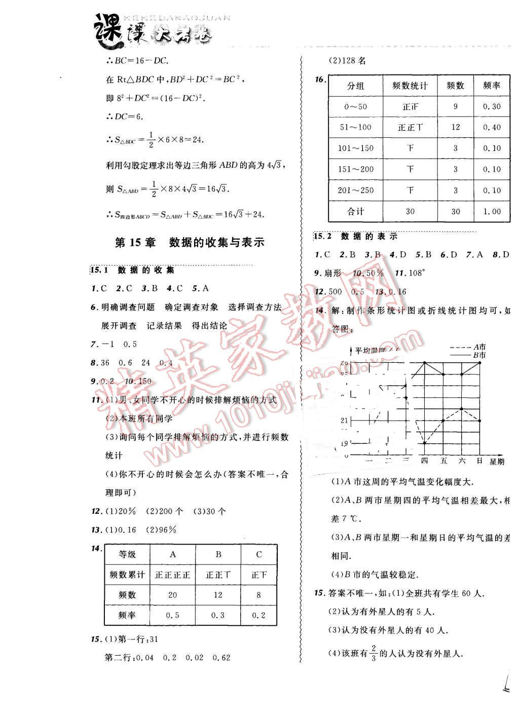 2015年北大綠卡課課大考卷八年級數(shù)學上冊華師大版 第17頁