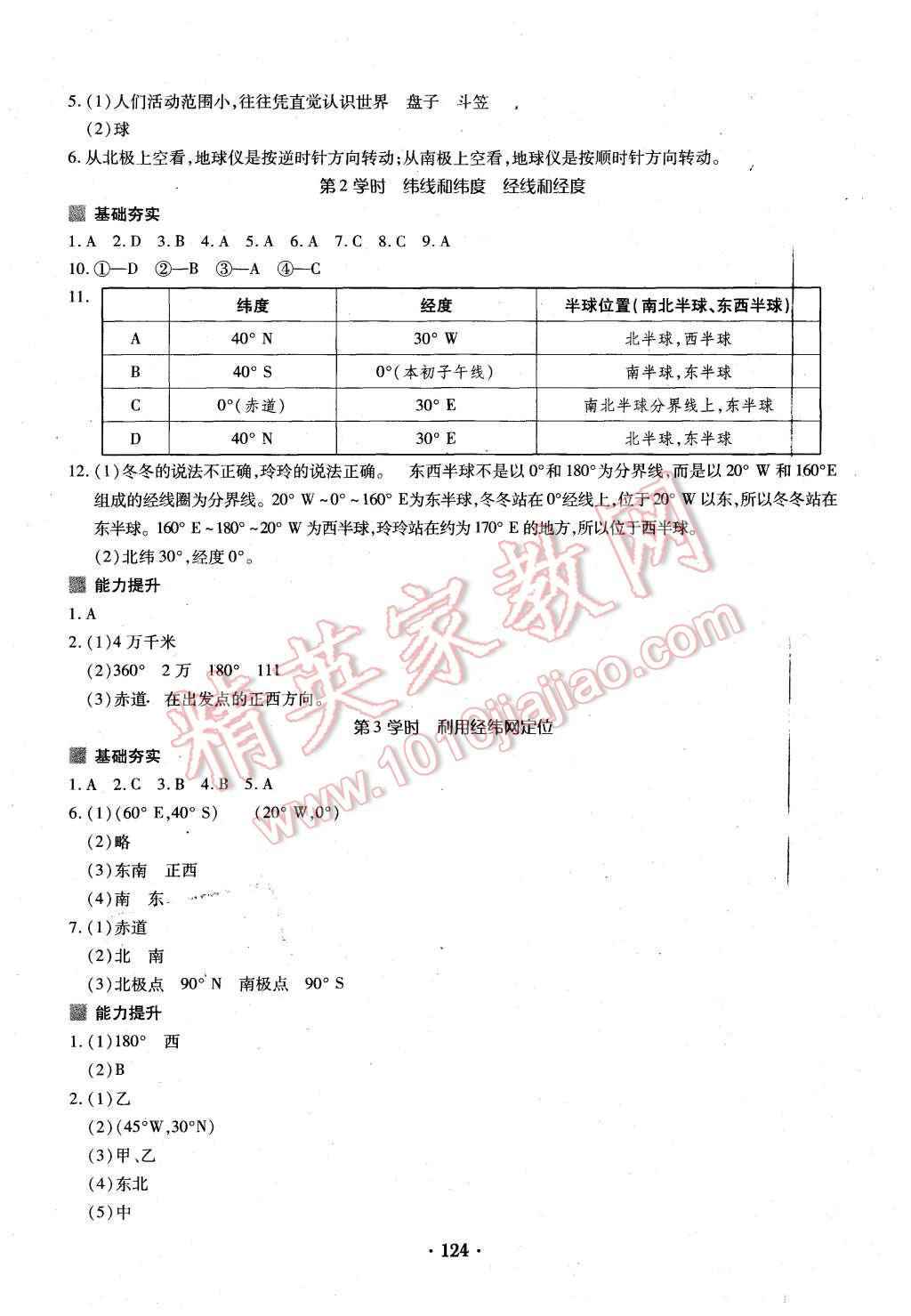 2015年一課一練創(chuàng)新練習(xí)七年級(jí)地理上冊(cè)人教版 第2頁(yè)