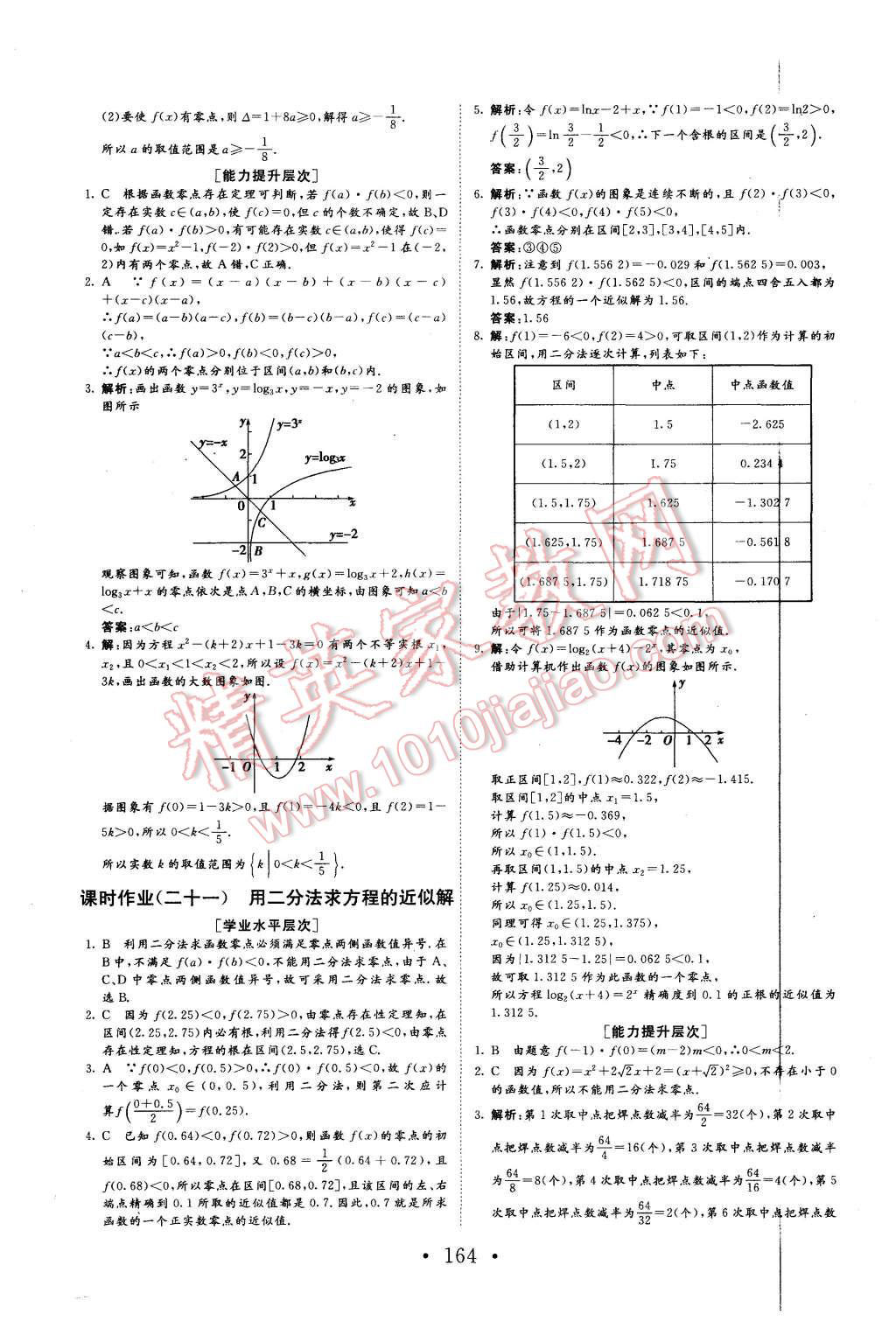 2015年課堂新坐標(biāo)高中同步導(dǎo)學(xué)案數(shù)學(xué)必修1人教A版 第32頁(yè)