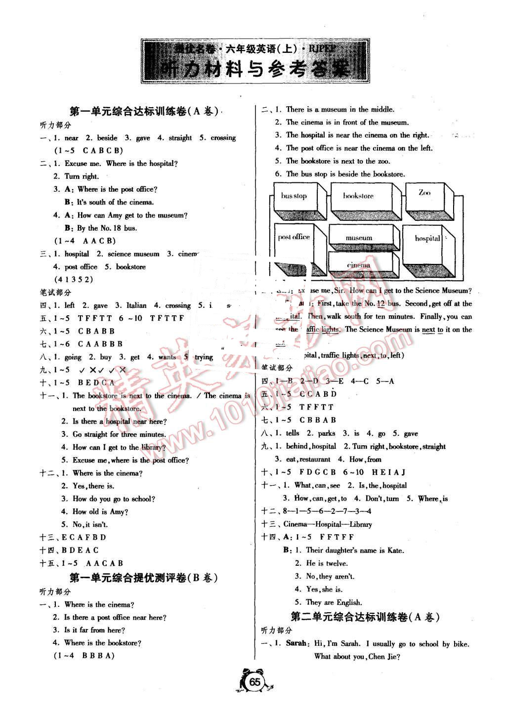 2015年名牌牛皮卷提優(yōu)名卷六年級(jí)英語上冊(cè)人教PEP版 第1頁(yè)