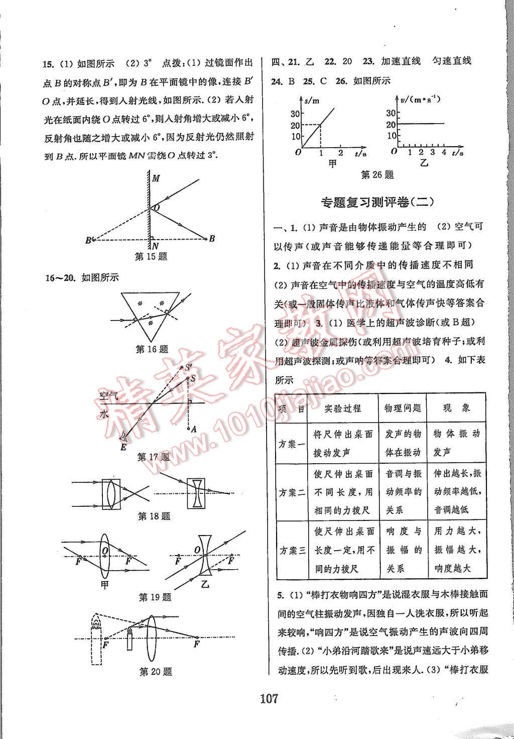 2015年通城學(xué)典初中全程測(cè)評(píng)卷八年級(jí)物理上冊(cè)蘇科版 第7頁(yè)