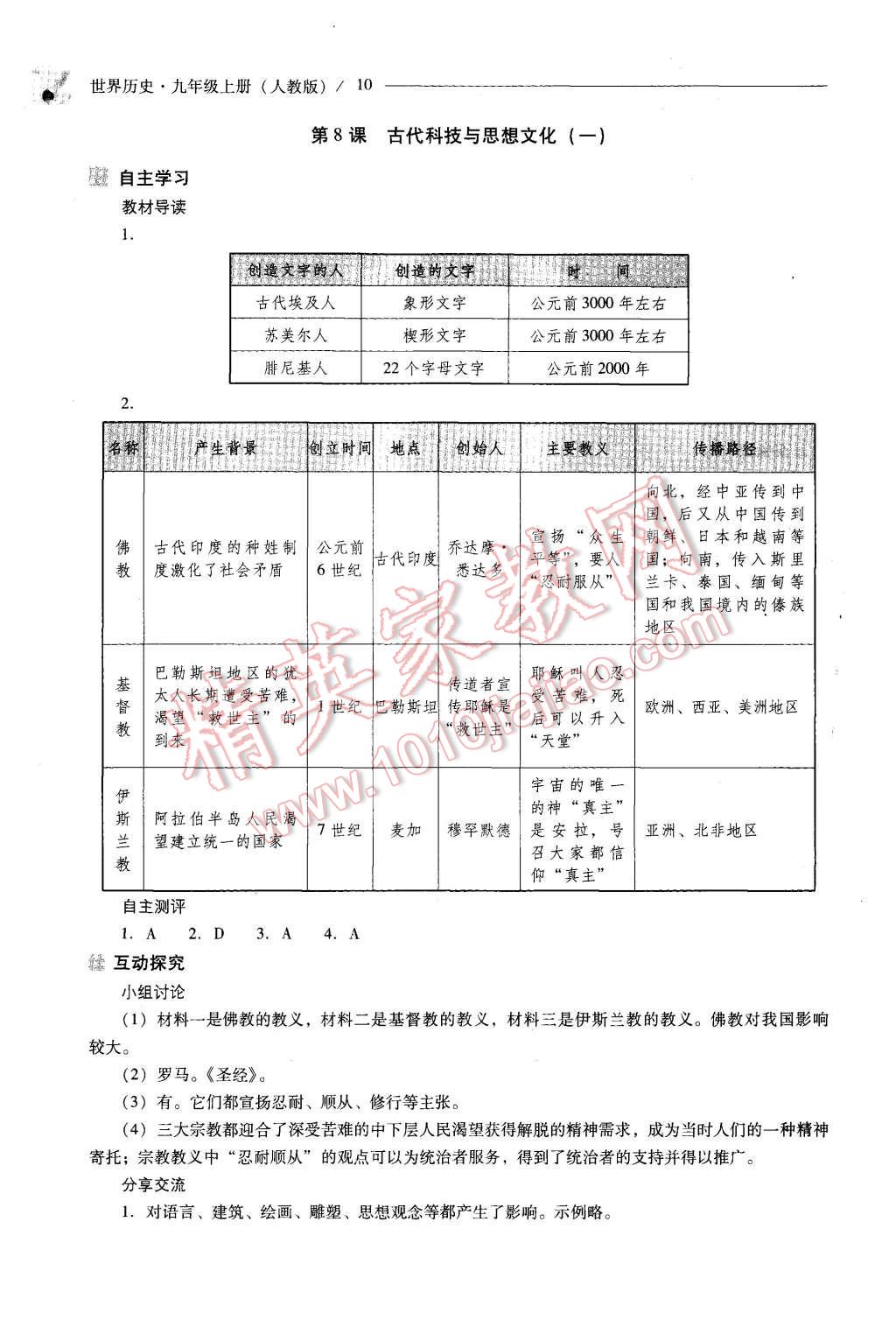 2015年新课程问题解决导学方案九年级世界历史上册人教版 第10页