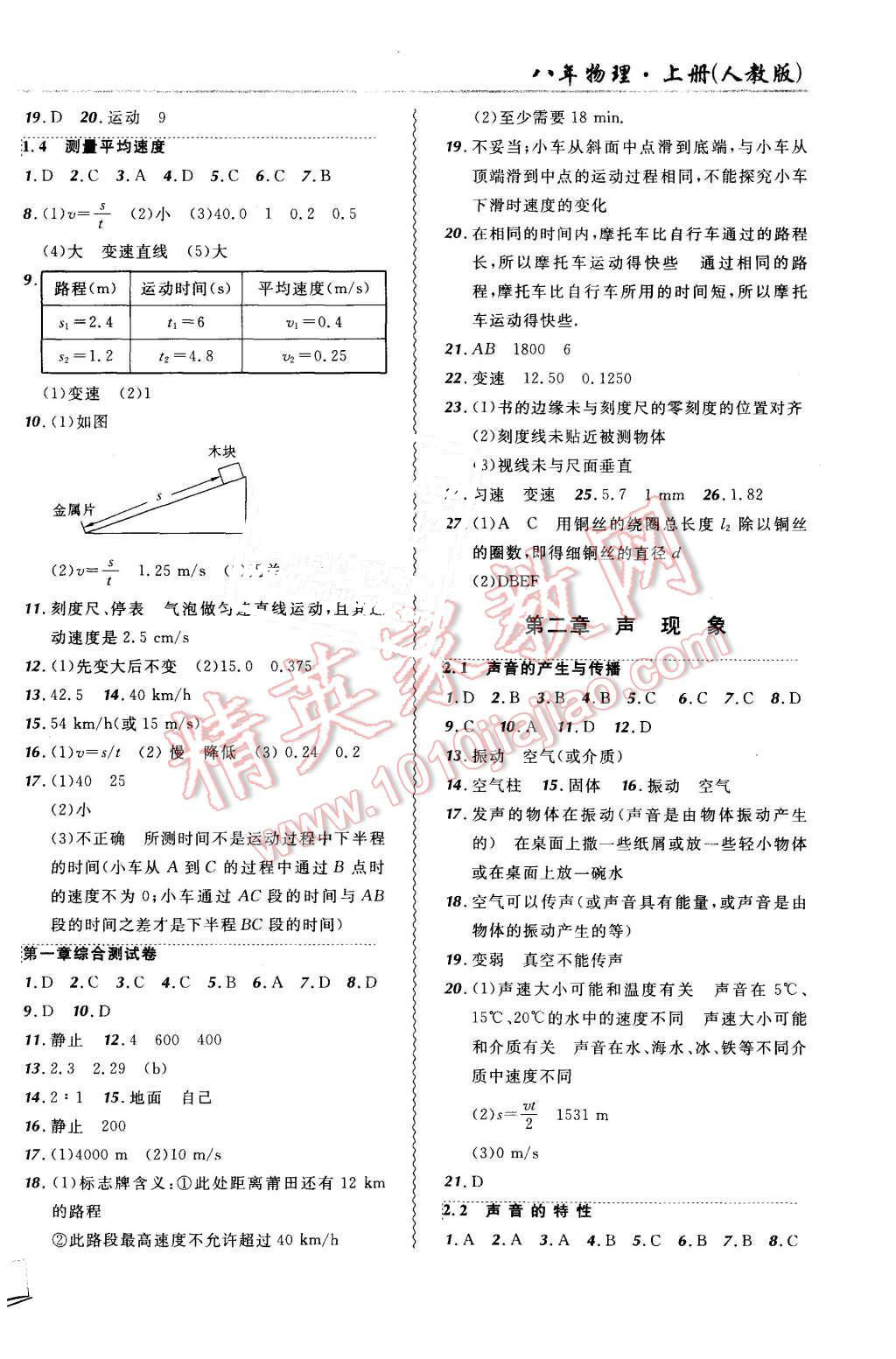 2015年北大绿卡课课大考卷八年级物理上册人教版 第2页