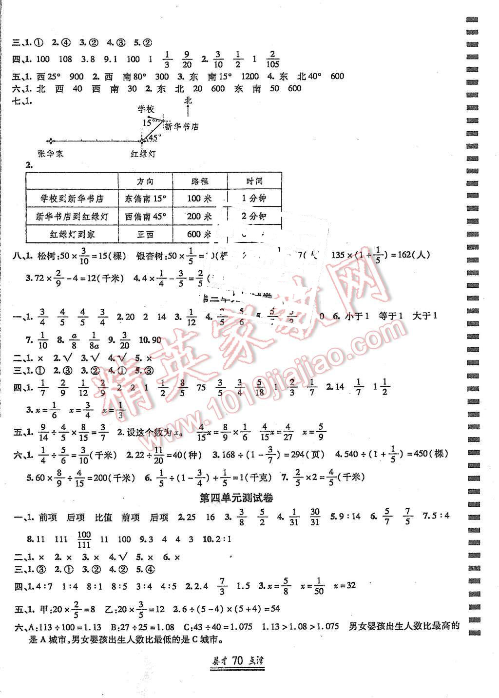 2015年英才点津六年级数学上册人教版 第2页