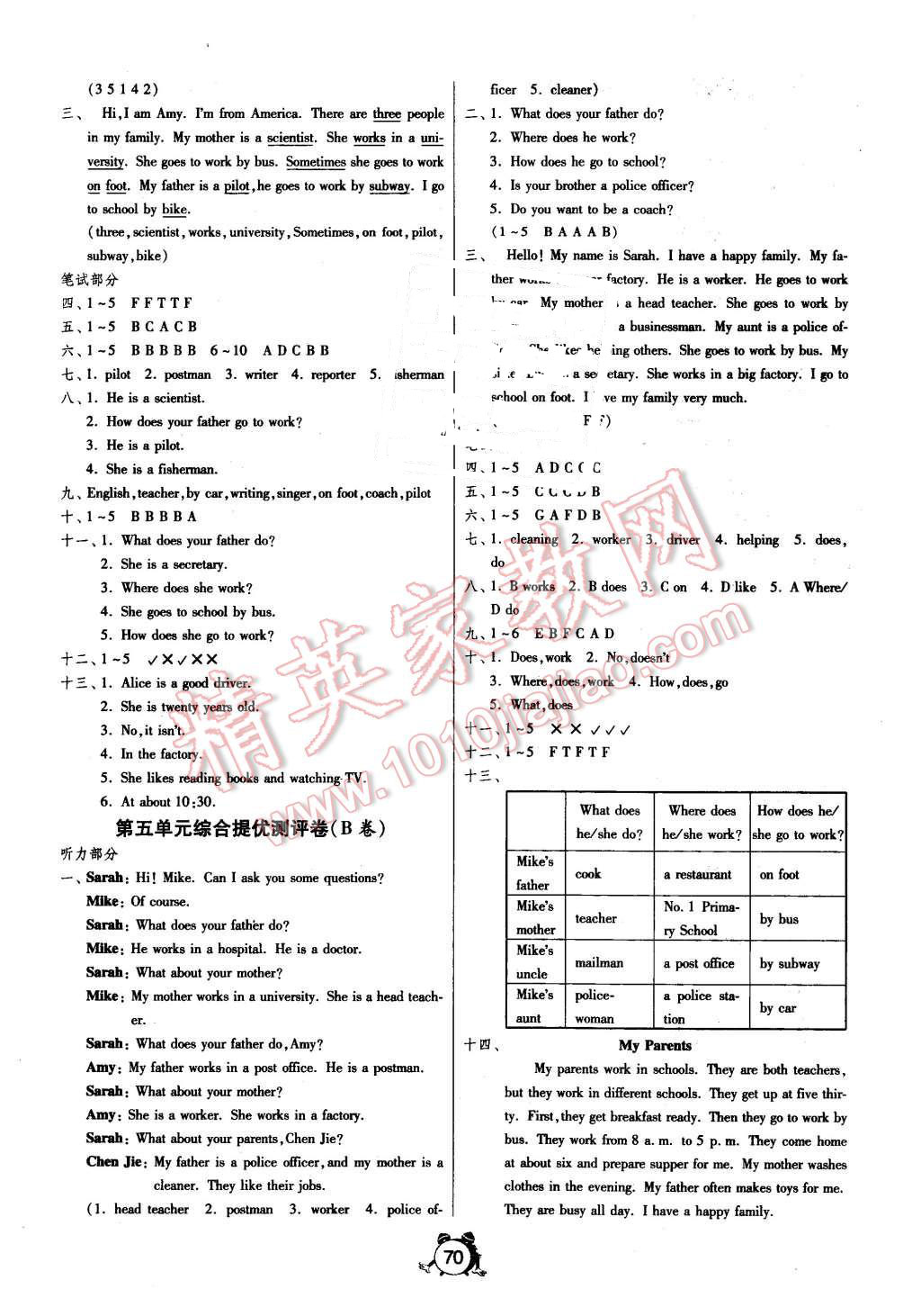 2015年名牌牛皮卷提優(yōu)名卷六年級英語上冊人教PEP版 第6頁