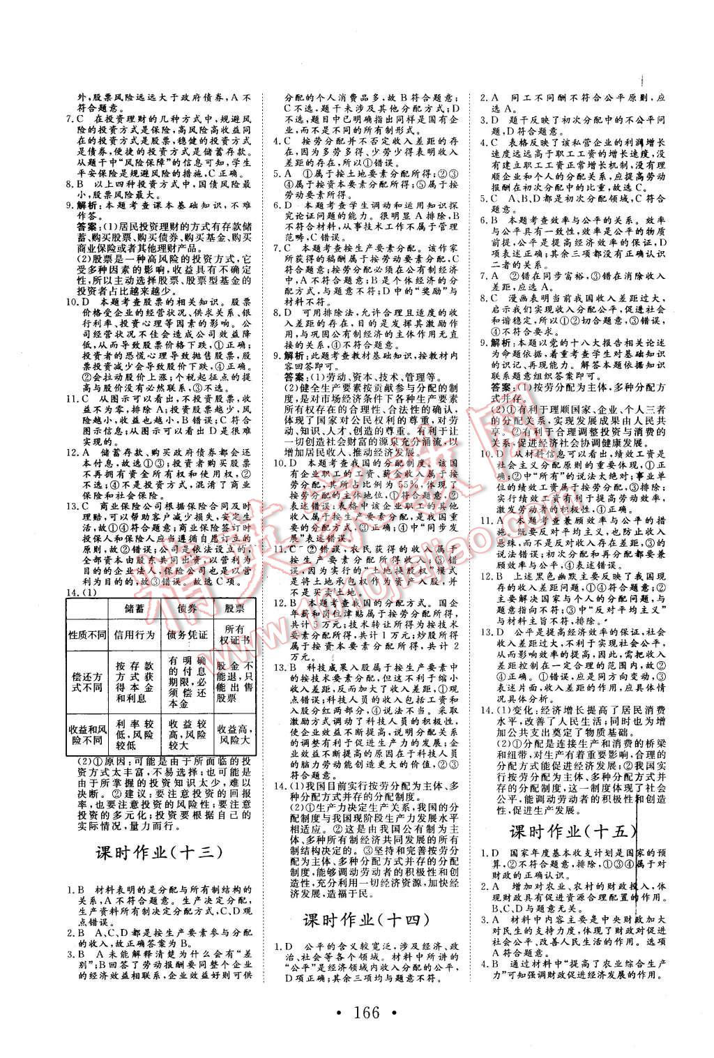 2015年課堂新坐標(biāo)高中同步導(dǎo)學(xué)案思想政治必修1人教版 第14頁(yè)