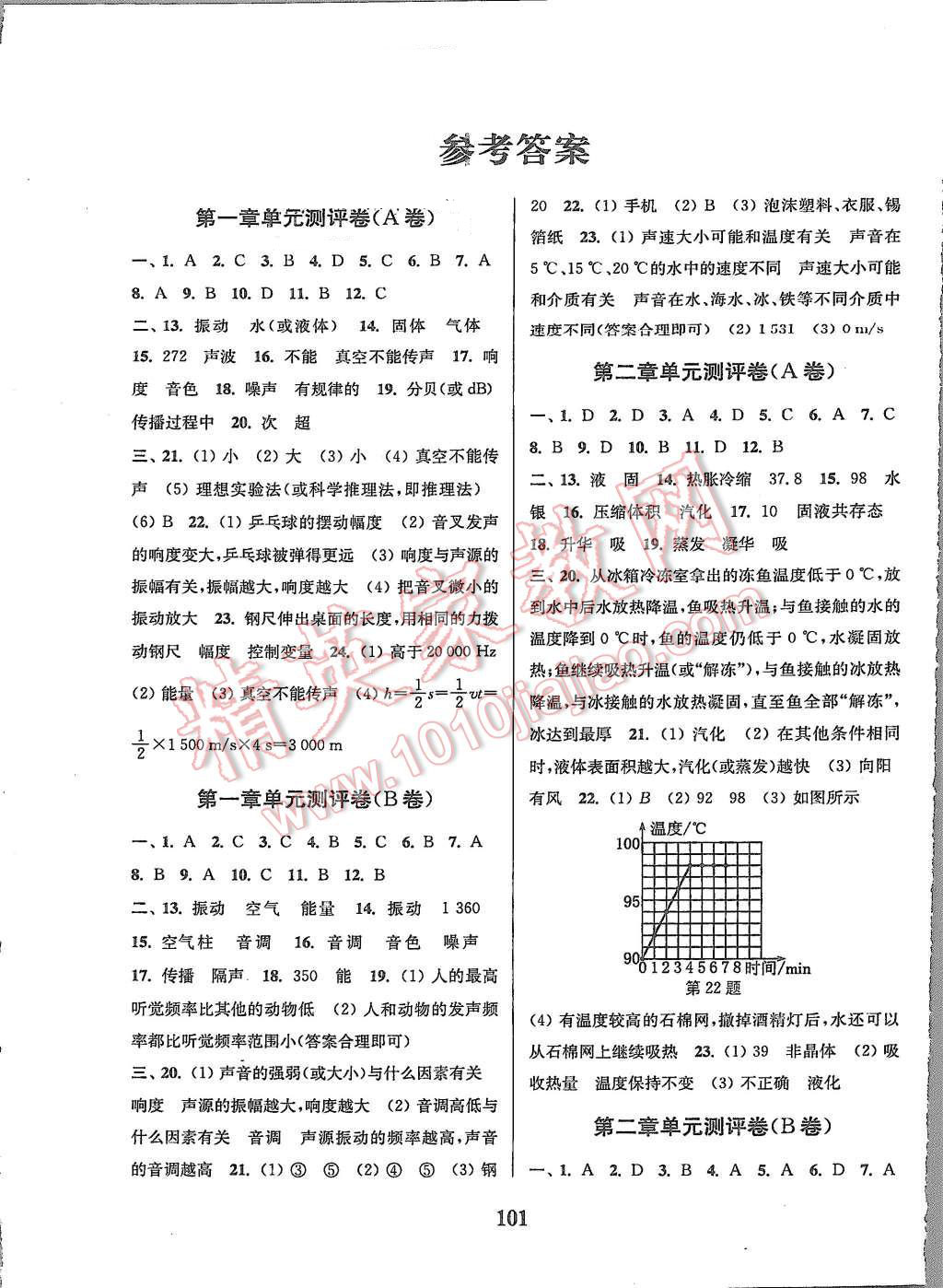 2015年通城学典初中全程测评卷八年级物理上册苏科版 第1页