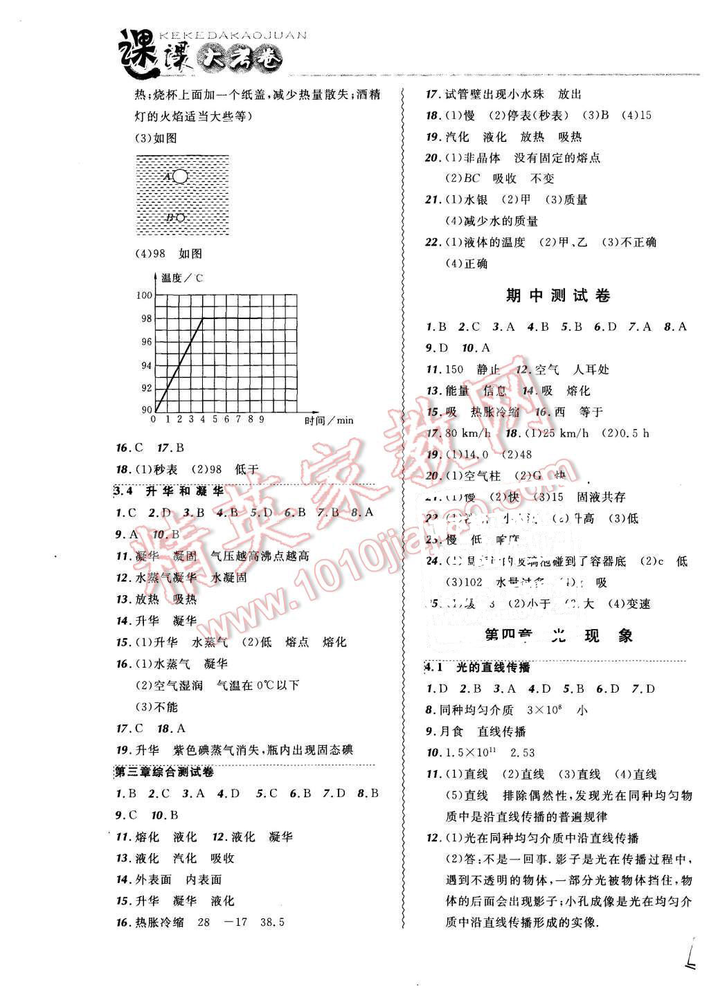 2015年北大绿卡课课大考卷八年级物理上册人教版 第5页