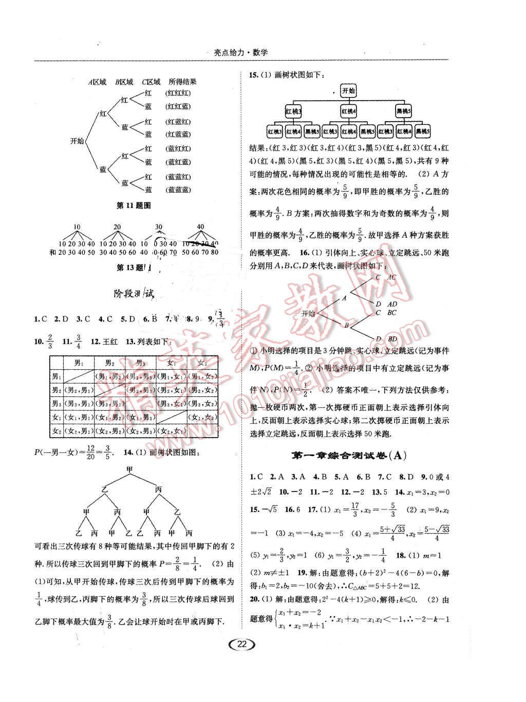 2015年亮點(diǎn)給力提優(yōu)課時(shí)作業(yè)本九年級(jí)數(shù)學(xué)上冊(cè)江蘇版 第22頁(yè)