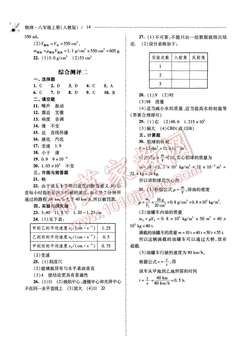 2015年新課程問(wèn)題解決導(dǎo)學(xué)方案八年級(jí)物理上冊(cè)人教版 第14頁(yè)